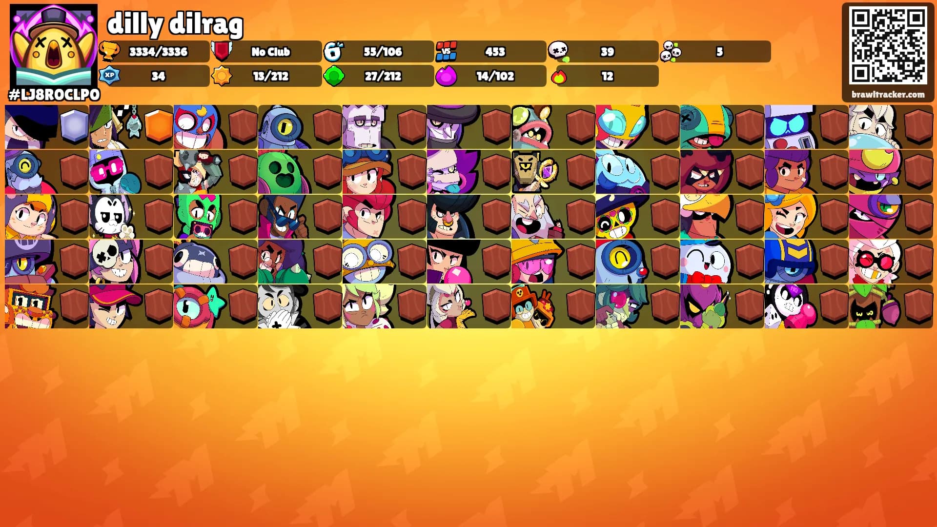 dilly dilrag's Ranks