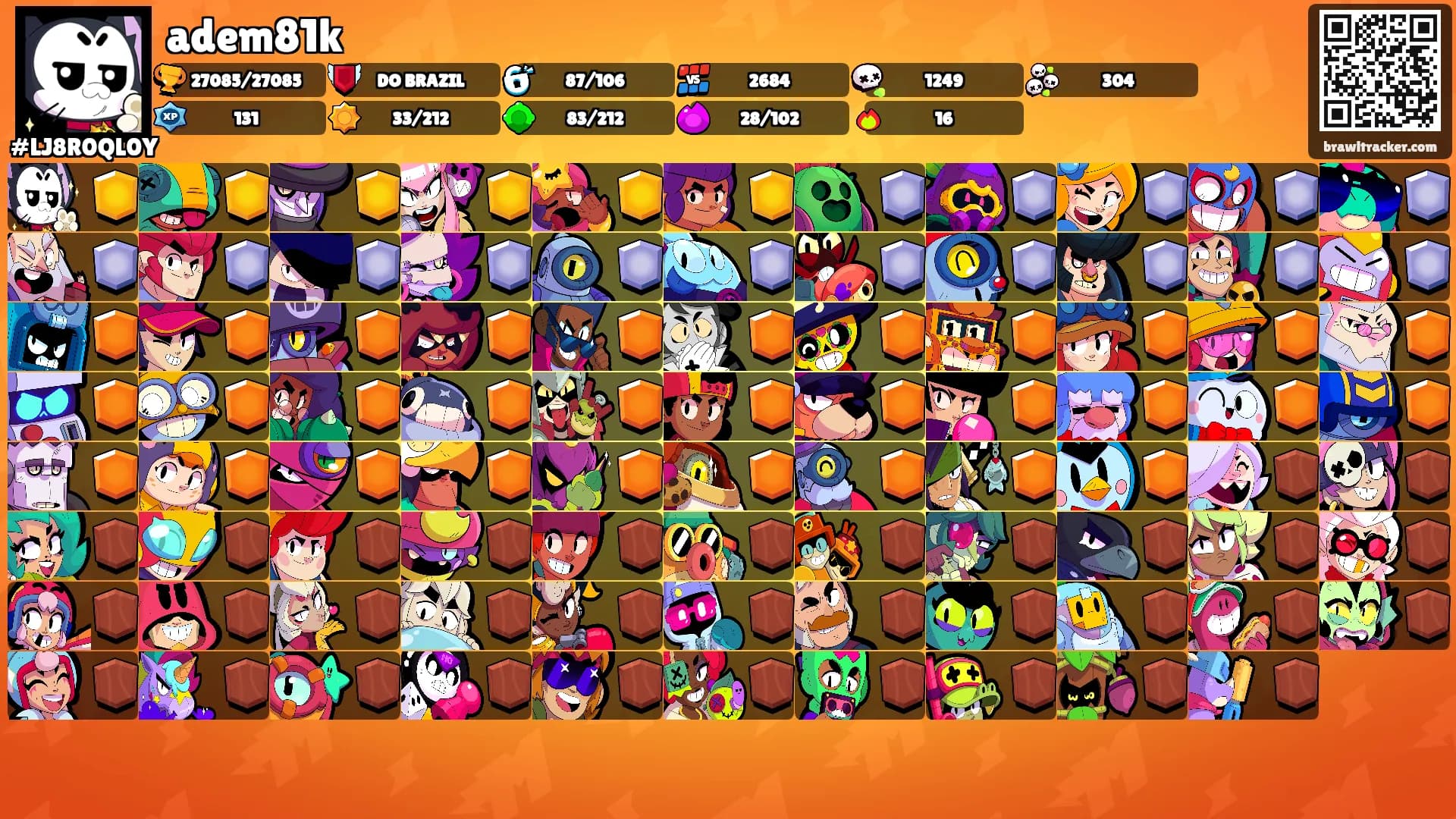 adem81k's Ranks