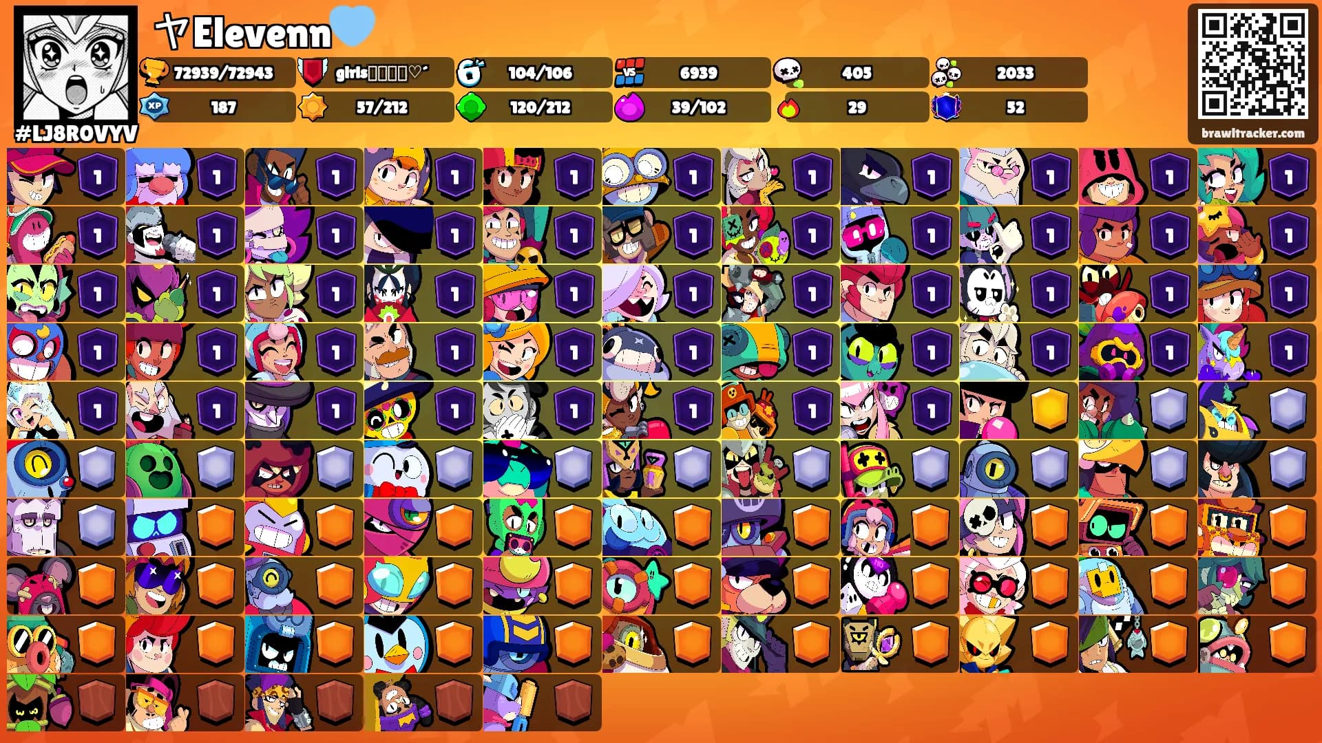ヤElevenn🩵's Ranks