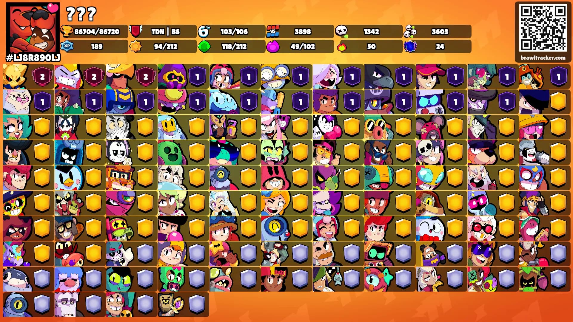 ???'s Ranks