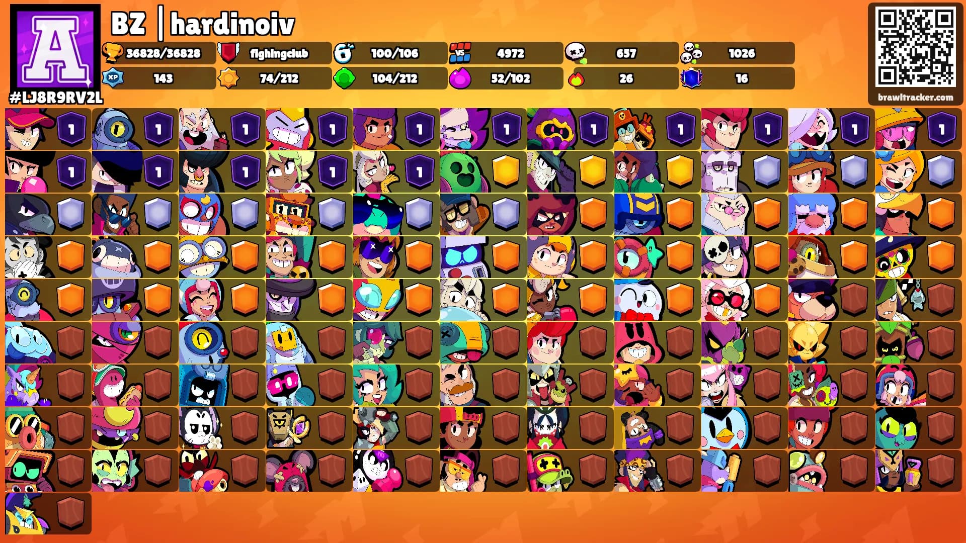 BZ |hardinoiv's Ranks