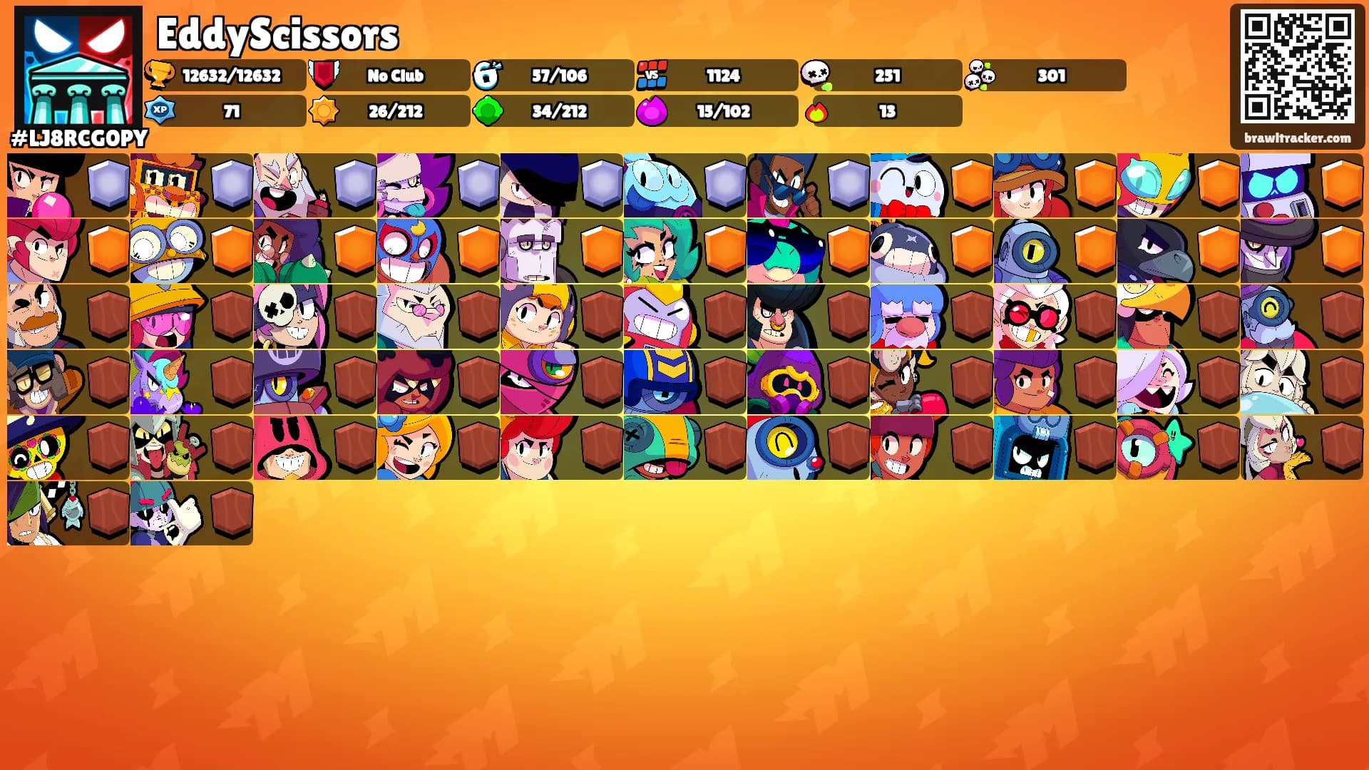 EddyScissors's Ranks