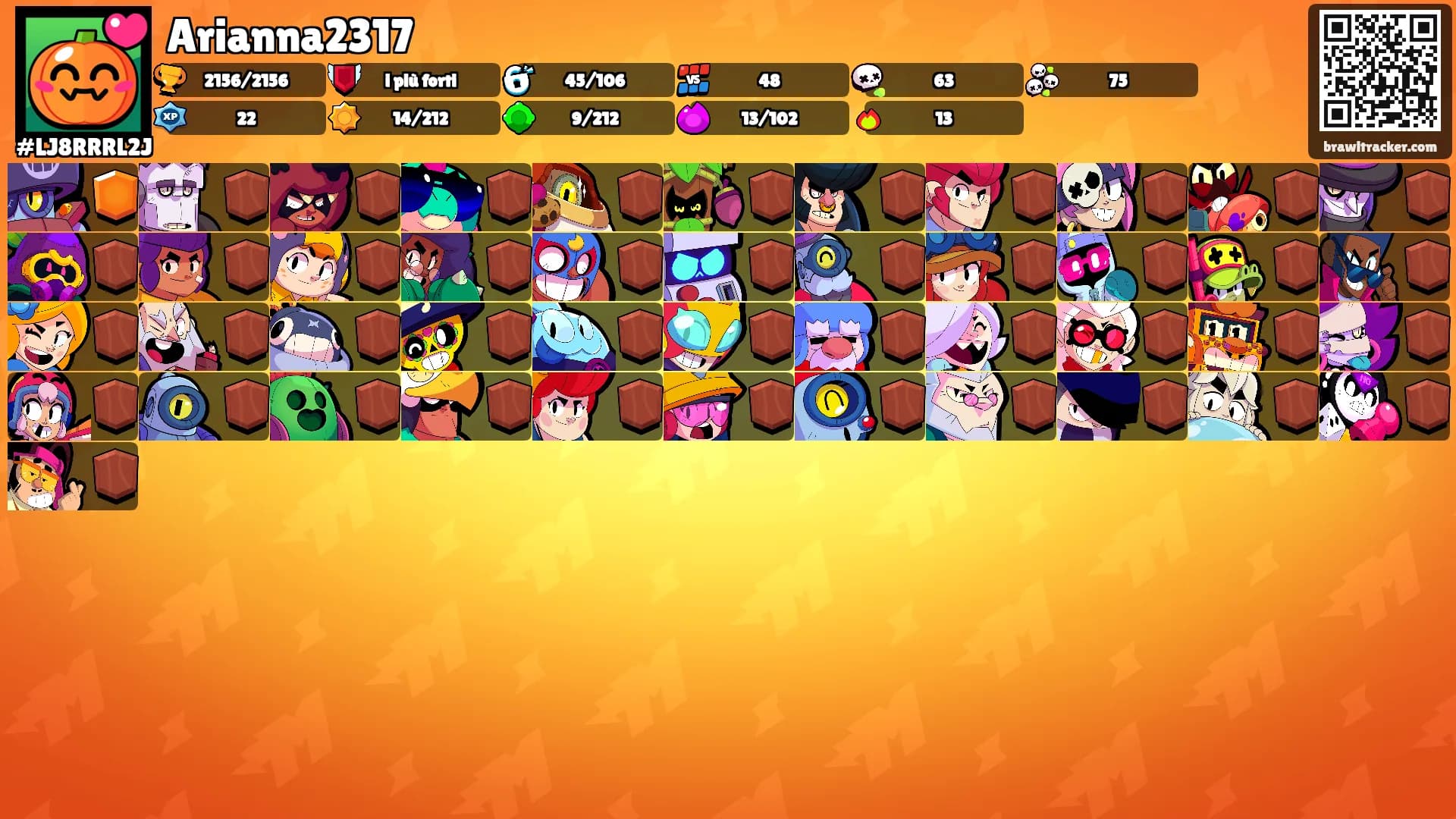 Arianna2317's Ranks