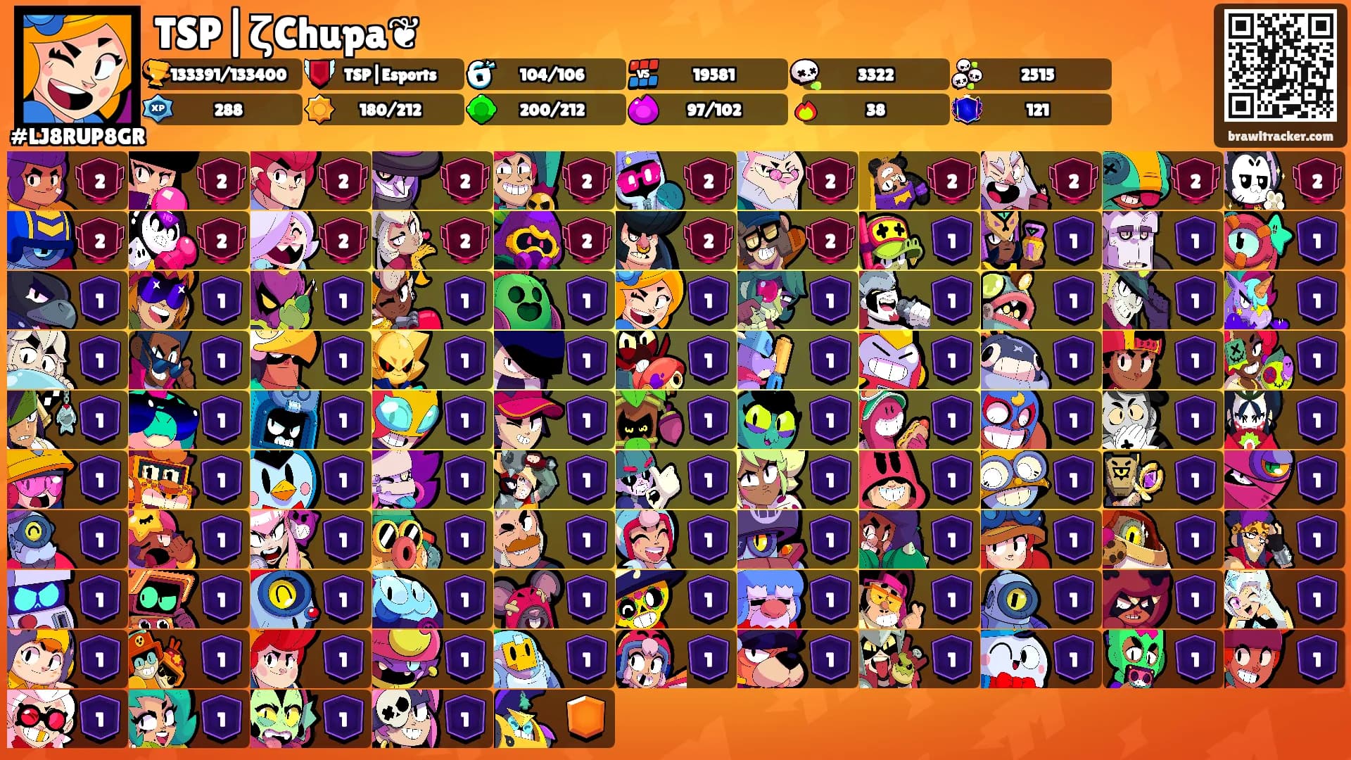 TSP|ζChupa❦'s Ranks