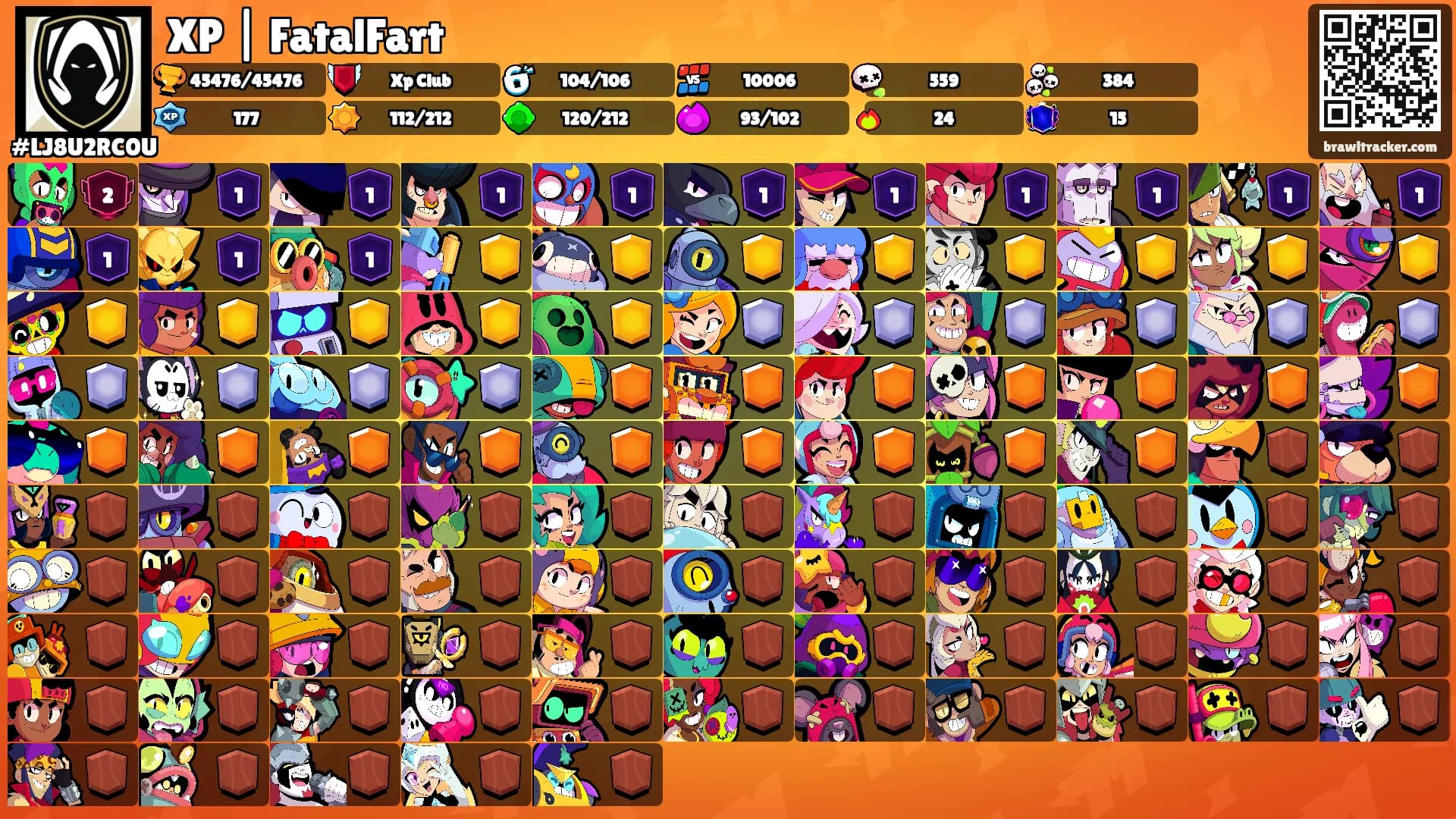 XP | FatalFart's Ranks
