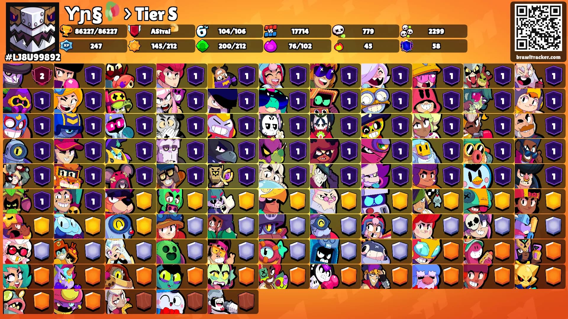Ƴɲ§🥀 > Tier S's Ranks