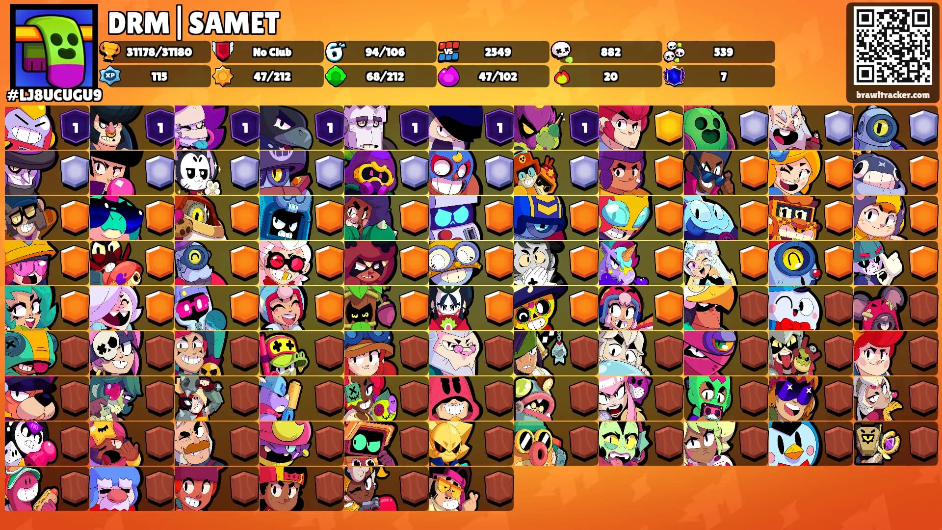 DRM|SAMET's Ranks