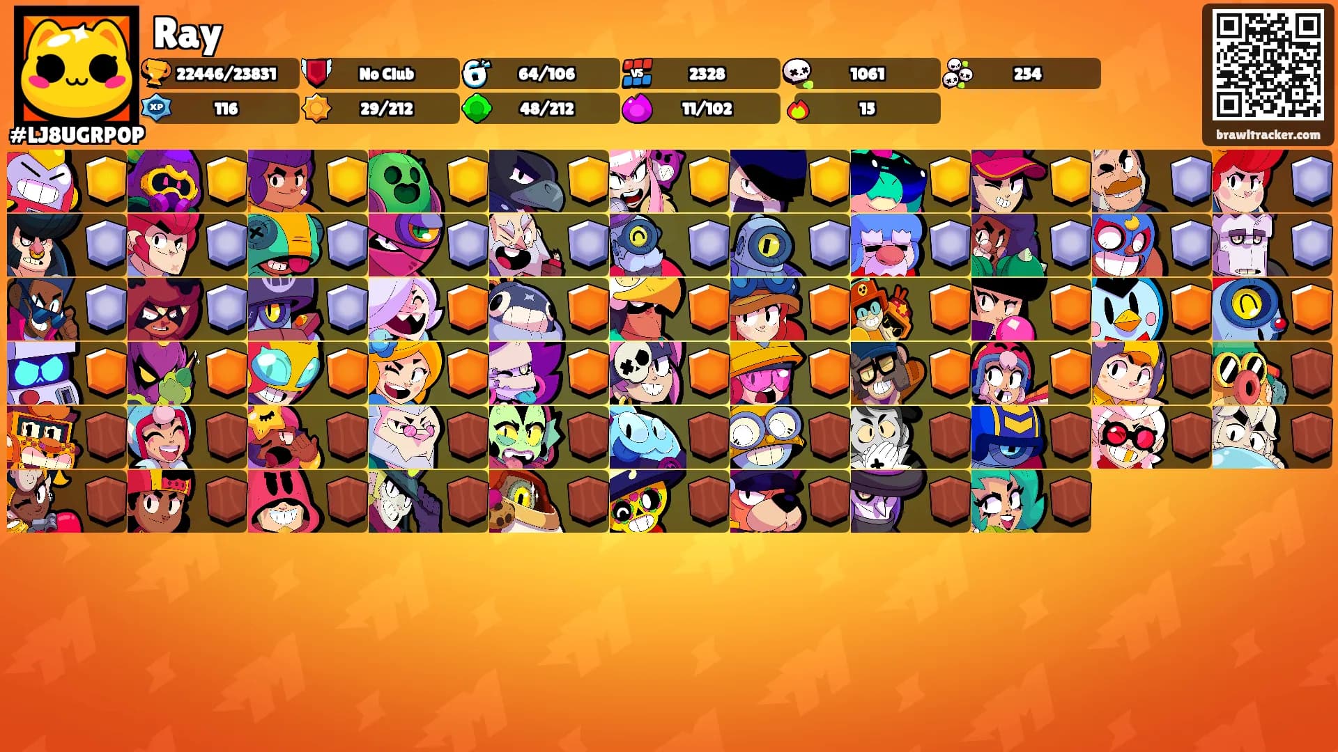 Ray's Ranks