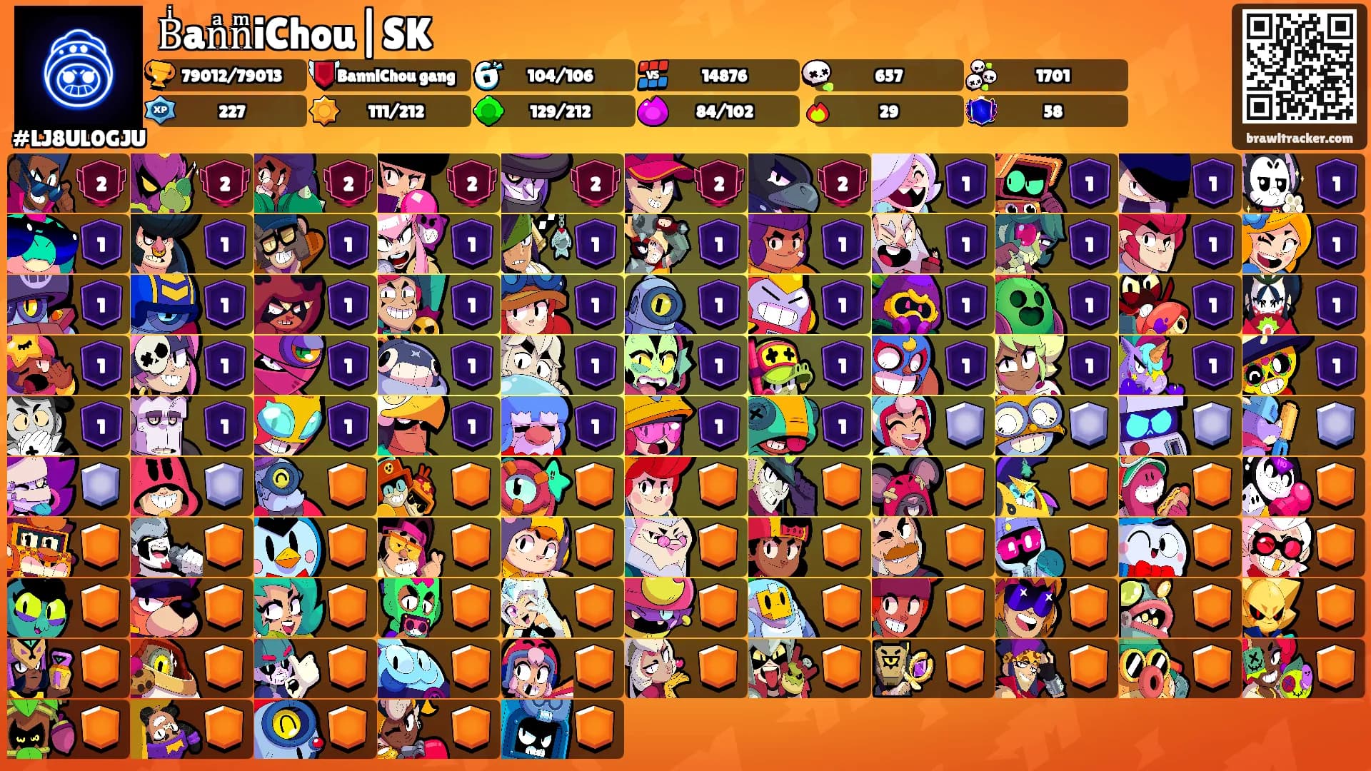 BͥanͣnͫiChou|SK's Ranks
