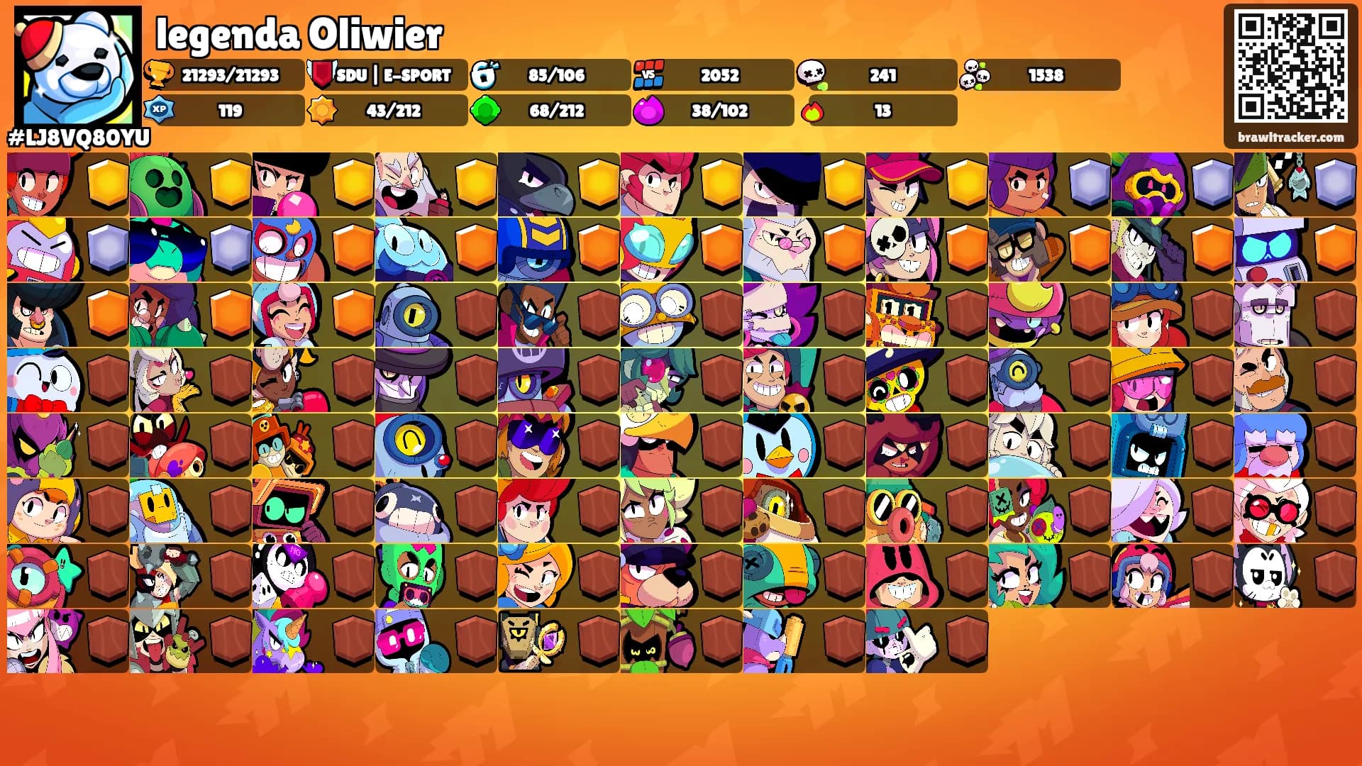 legenda Oliwier's Ranks
