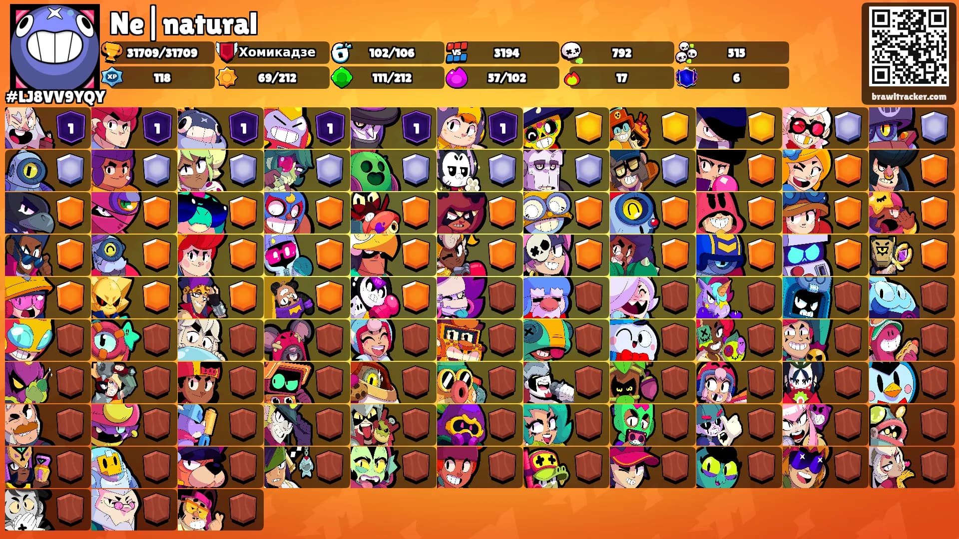 Ne|natural's Ranks