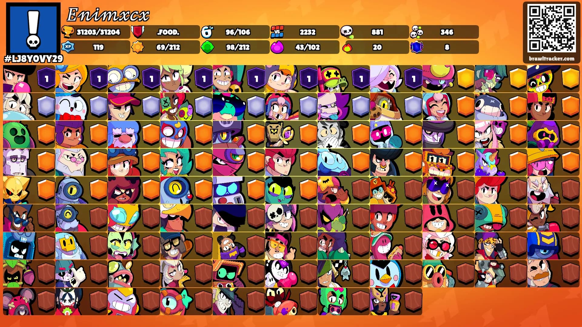 𝐸𝓃𝒾𝓂𝓍𝒸𝓍's Ranks