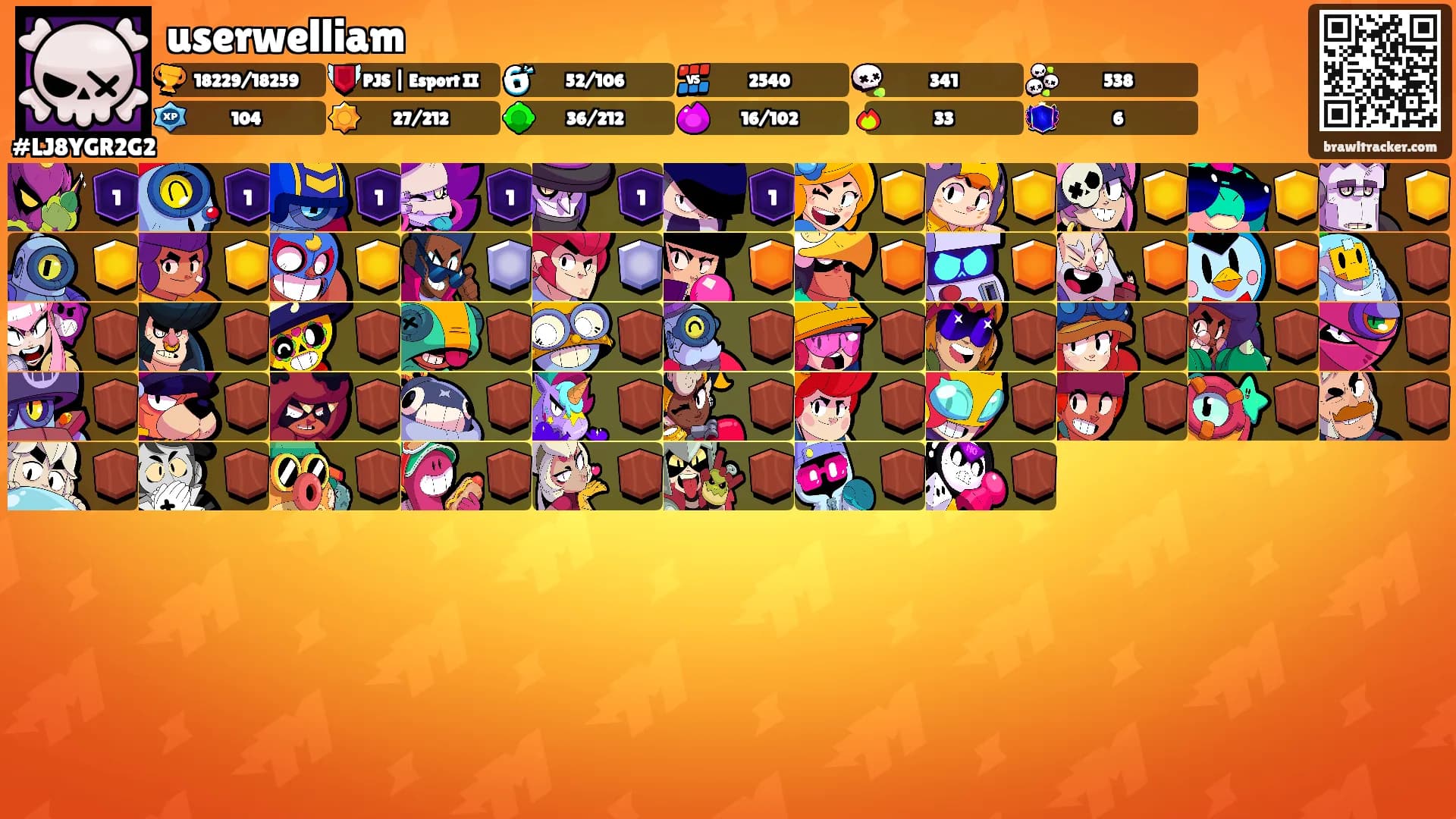 userwelliam's Ranks