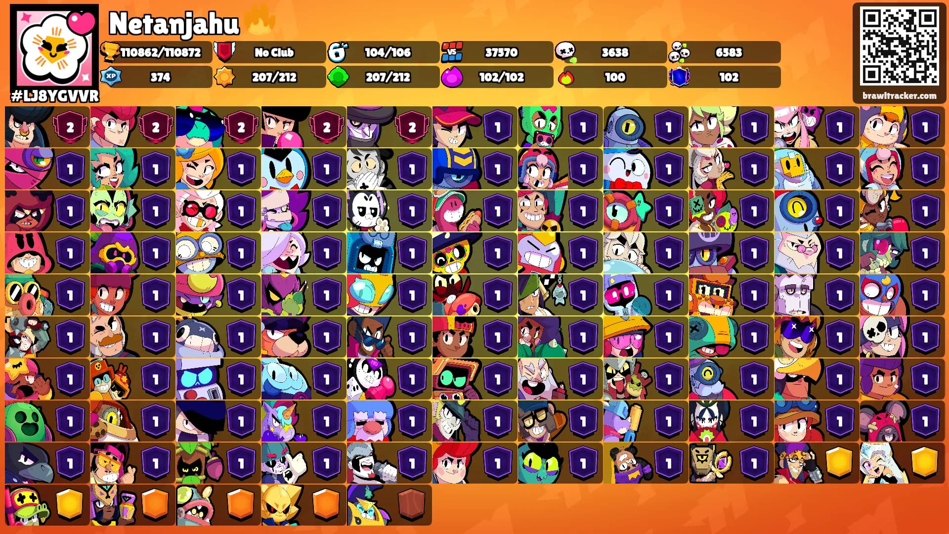 Netanjahu 🔥's Ranks