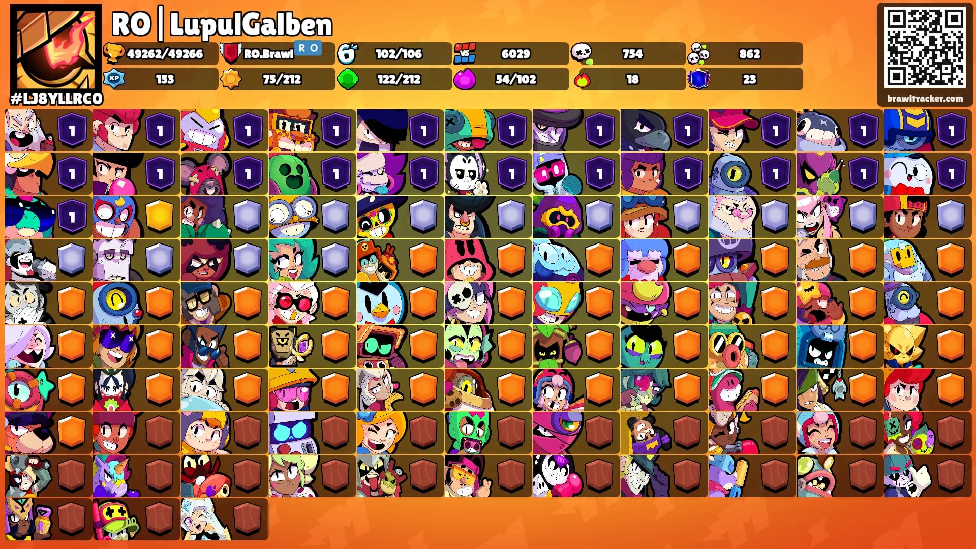 RO|LupulGalben's Ranks