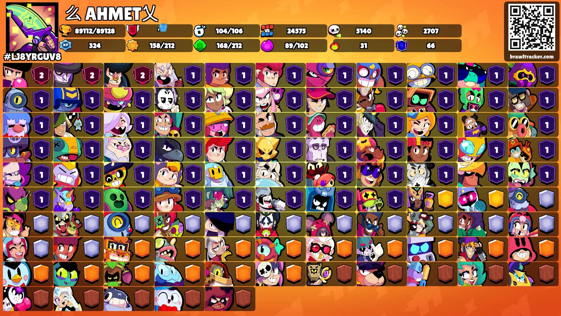 么 AHMET乂's Ranks