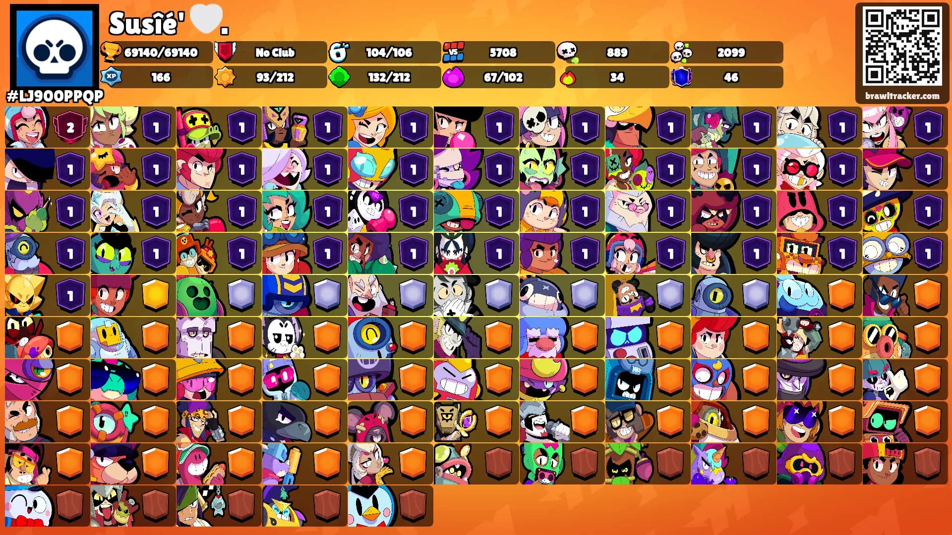 Susîé' 🤍.'s Ranks