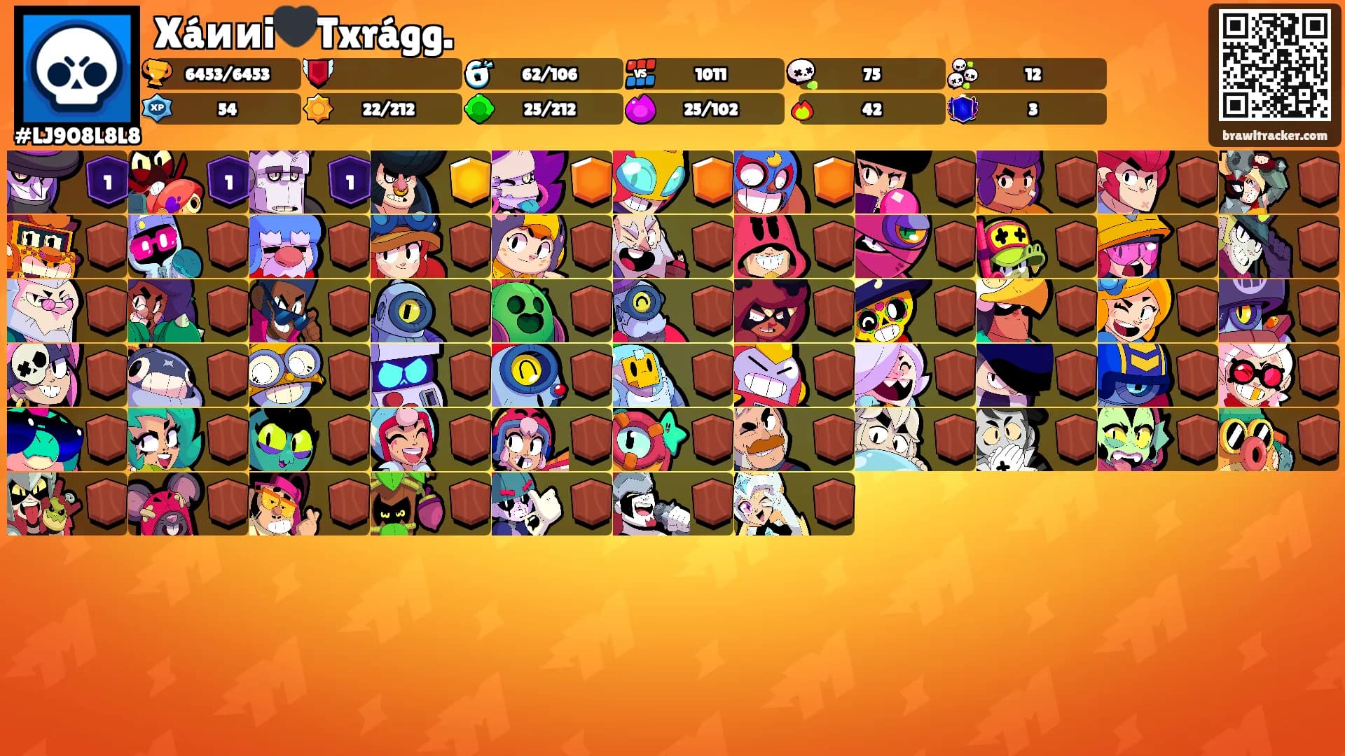 Xáииi🖤Txrágg.'s Ranks