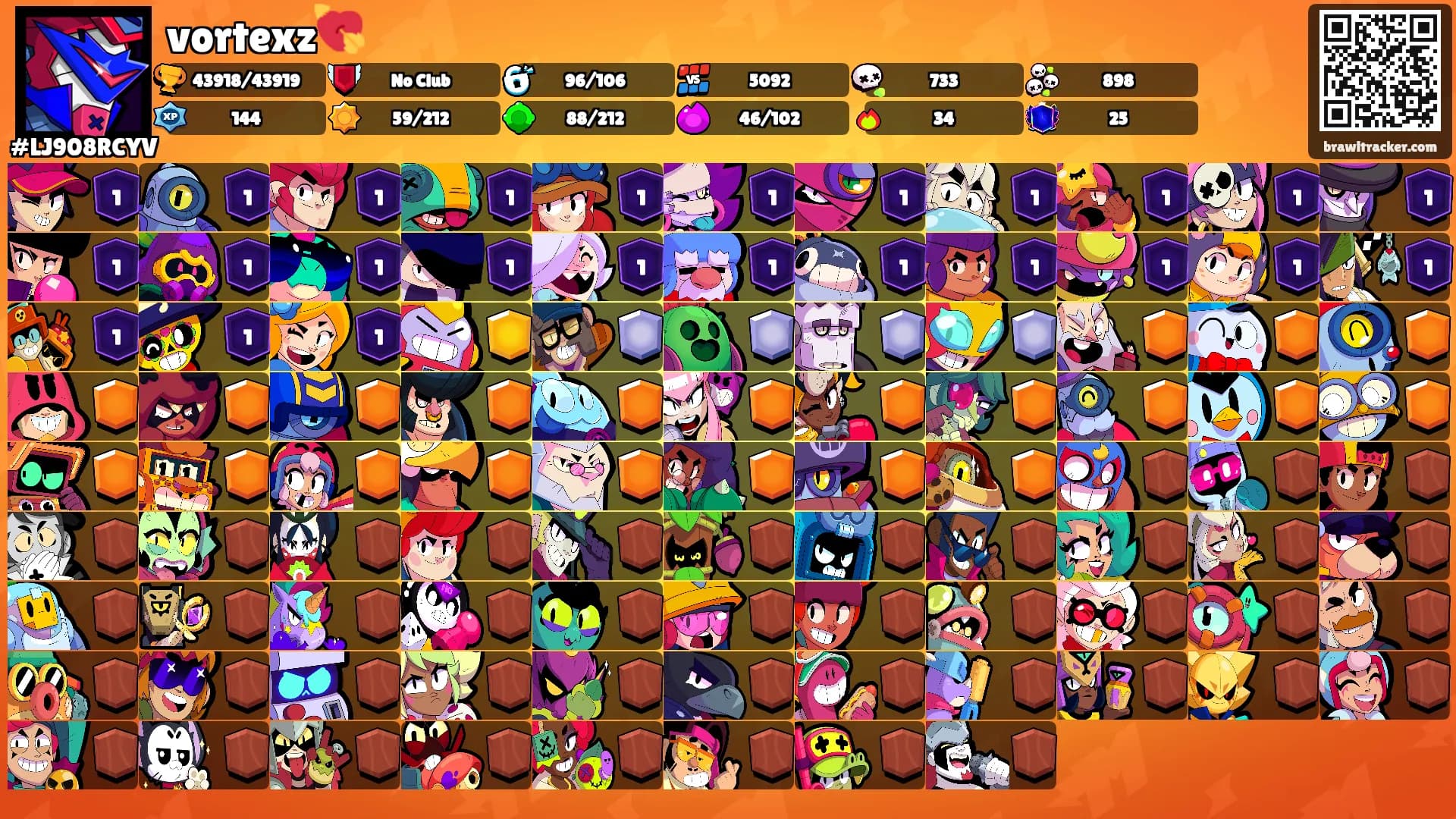 vortexz💘's Ranks