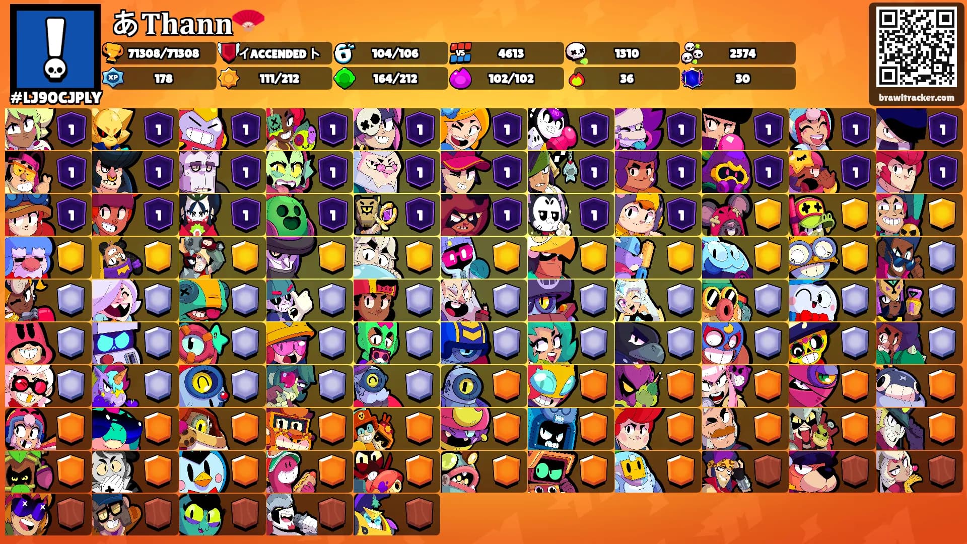 あ𝐓𝐡𝐚𝐧𝐧🪭's Ranks