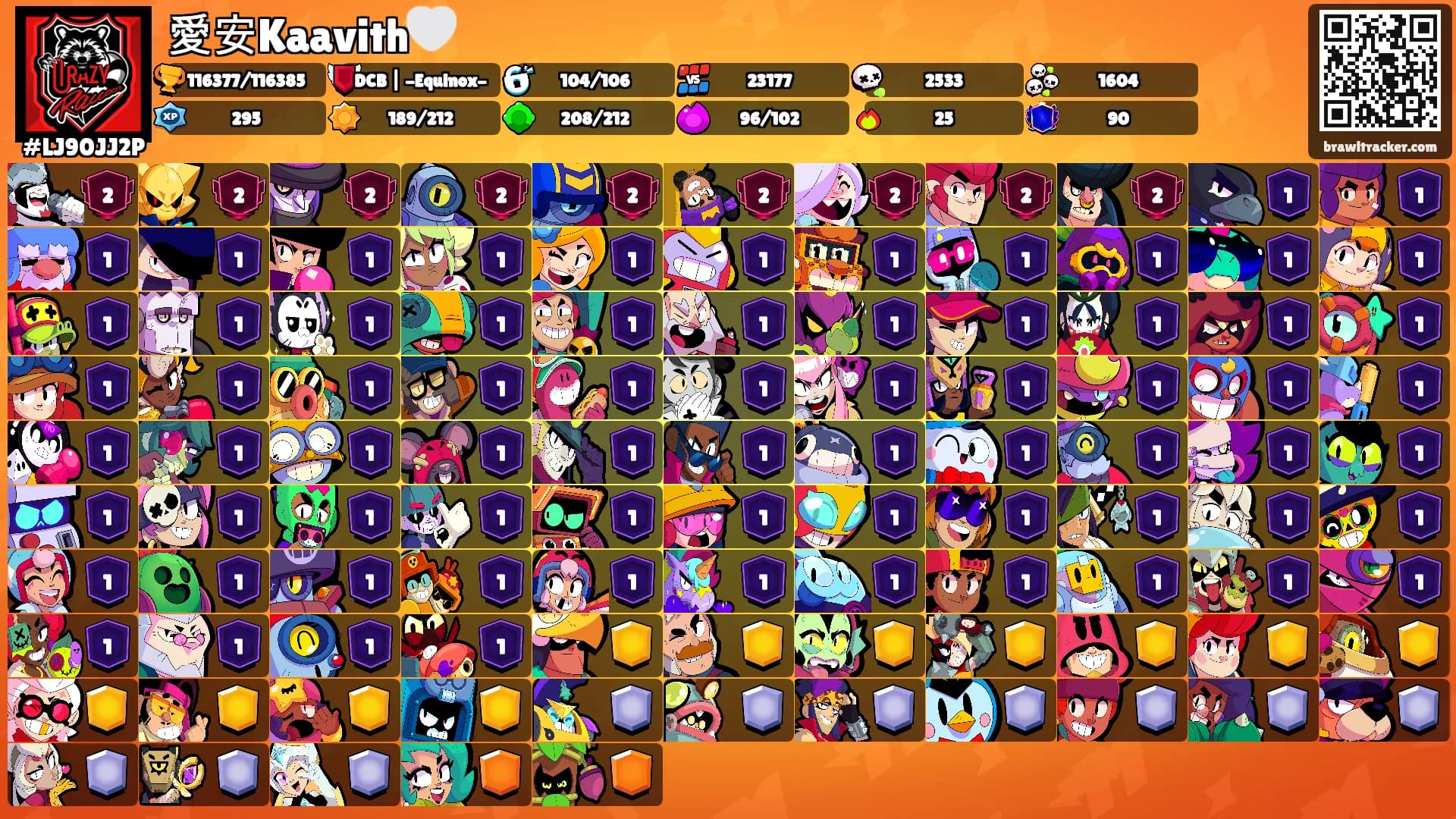 愛安Kaavith🤍's Ranks