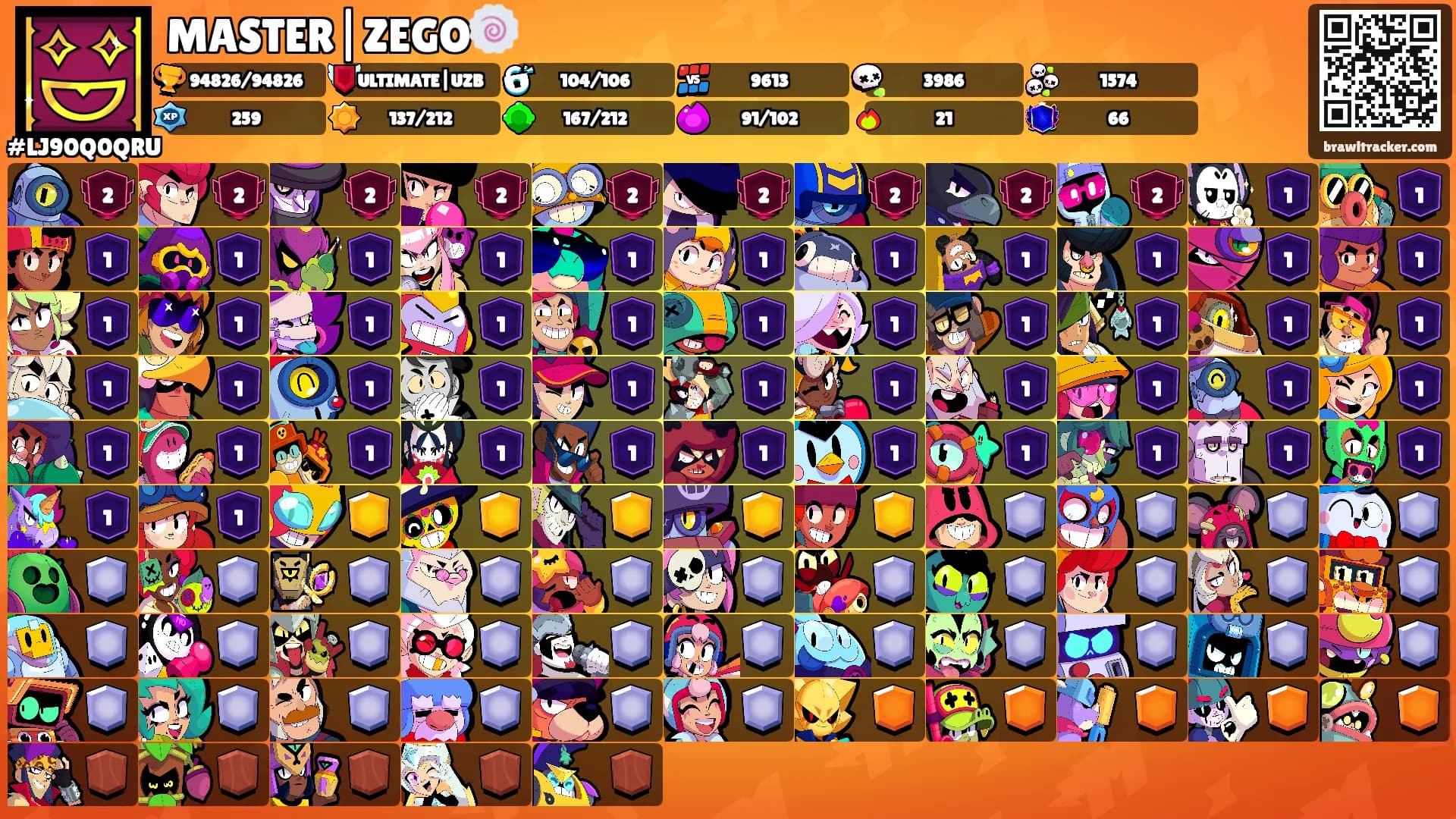 MASTER|ZEGO🍥's Ranks