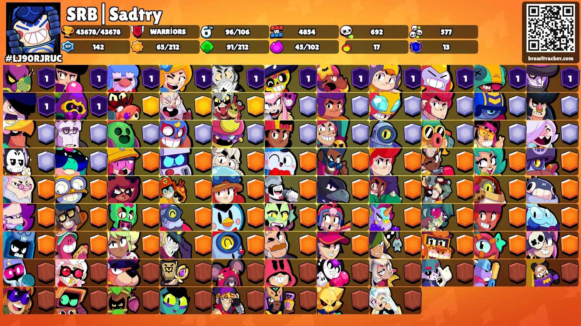 SRB|Sadtry's Ranks