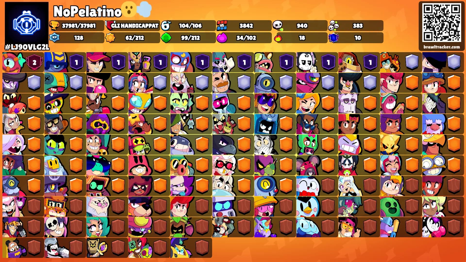 NoPelatino😮‍💨's Ranks