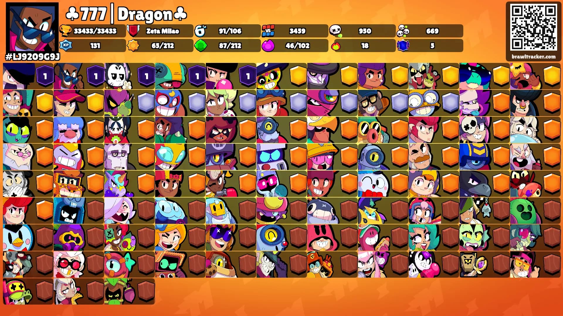 ♣︎777|Dragon♣︎'s Ranks