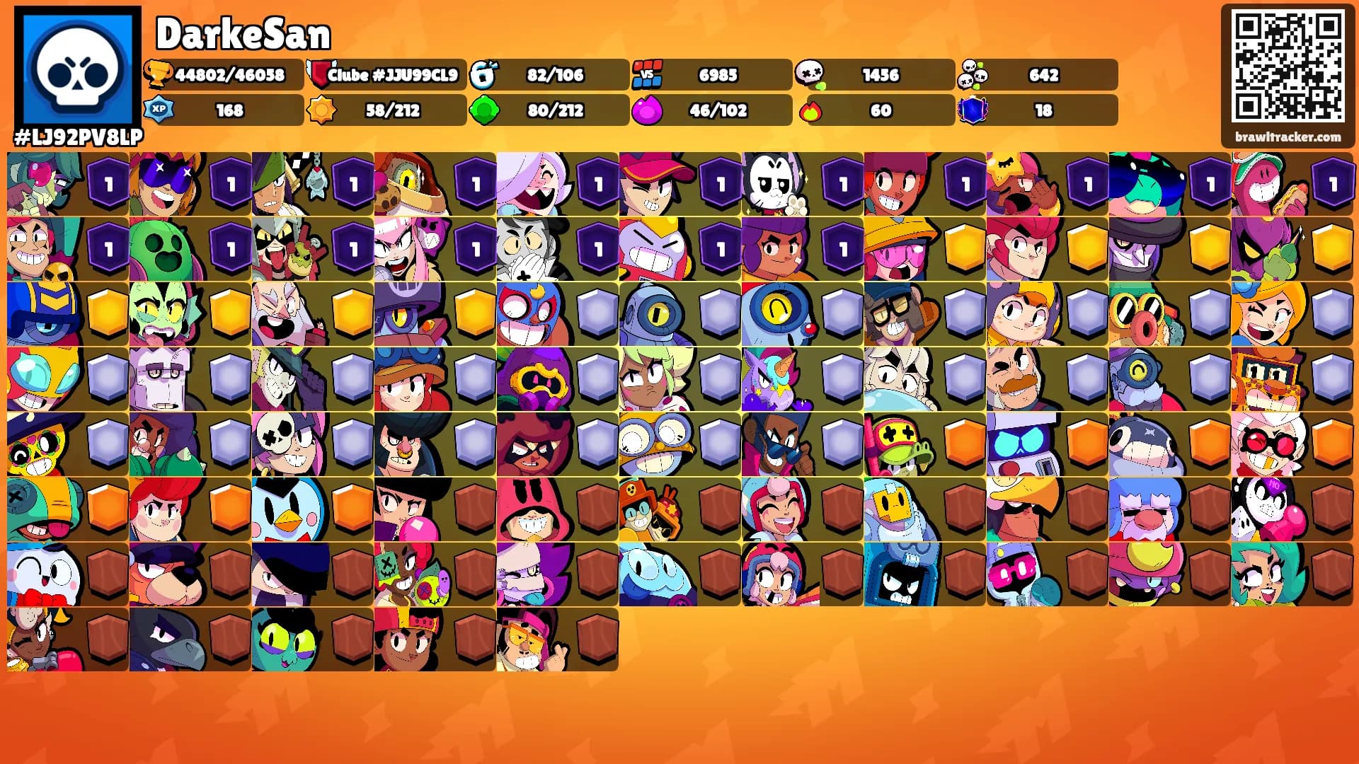 DarkeSan's Ranks
