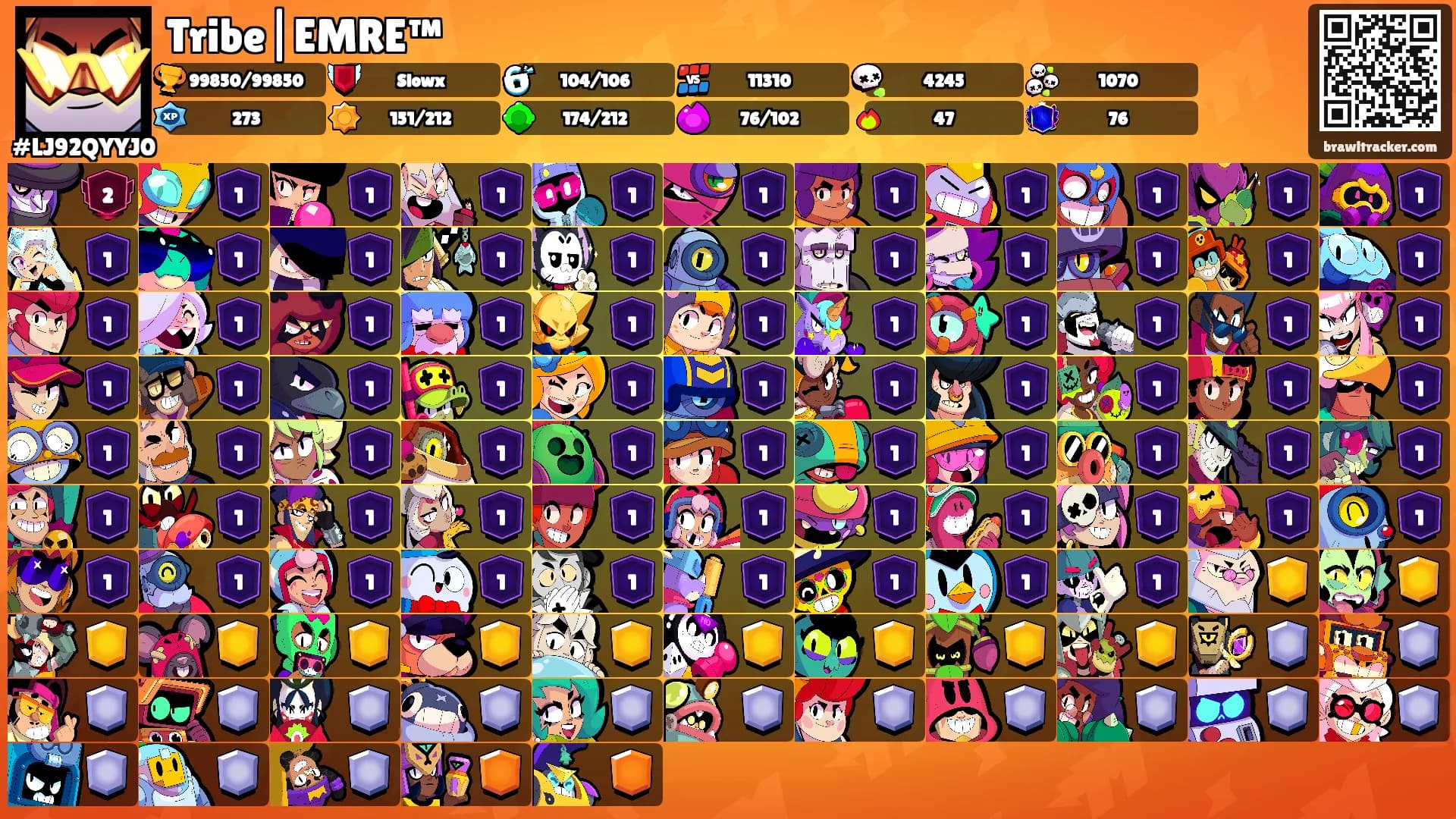 Tribe|EMRE™'s Ranks
