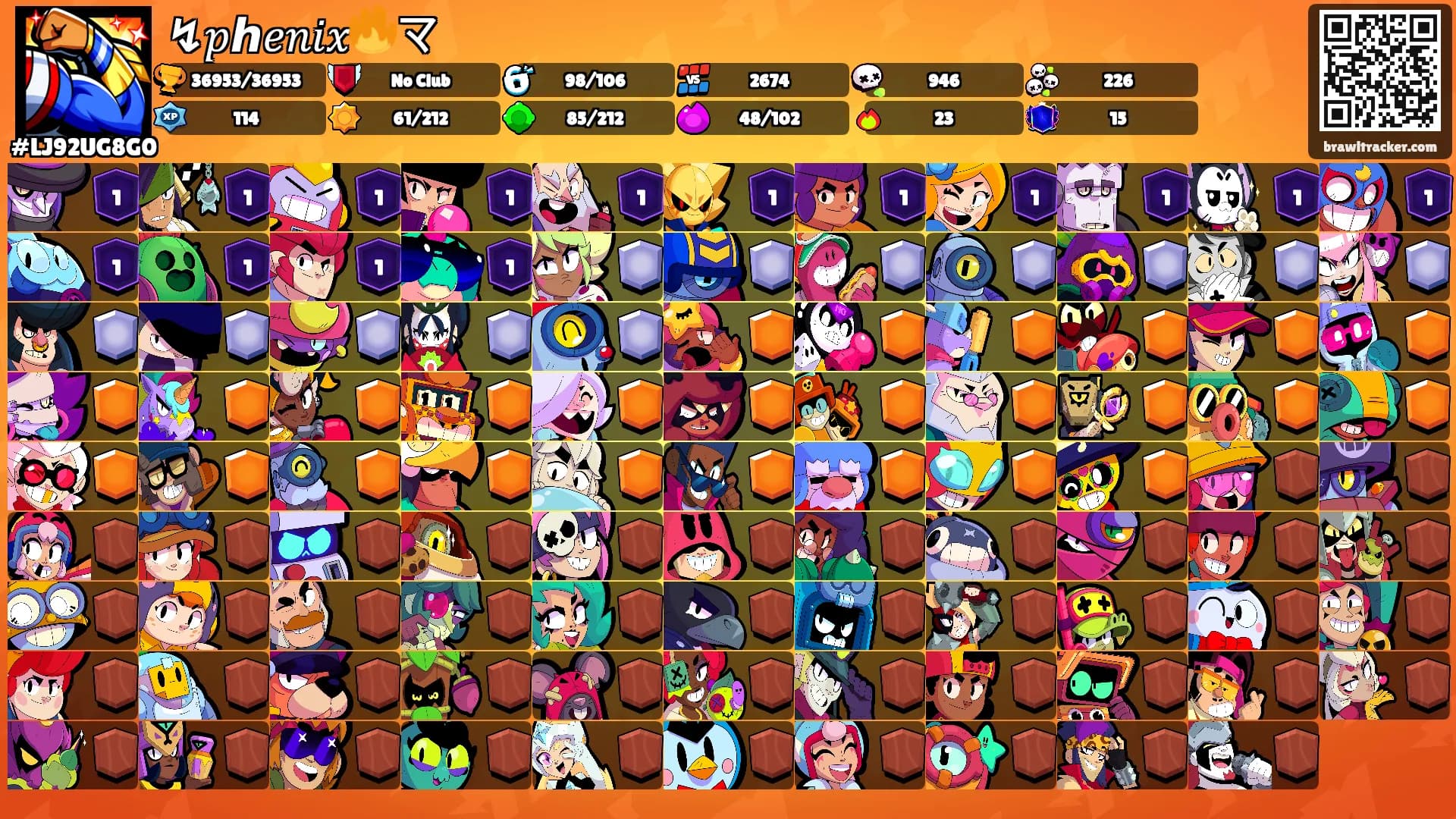 ↯𝑝ℎ𝑒𝑛𝑖𝑥🔥マ's Ranks