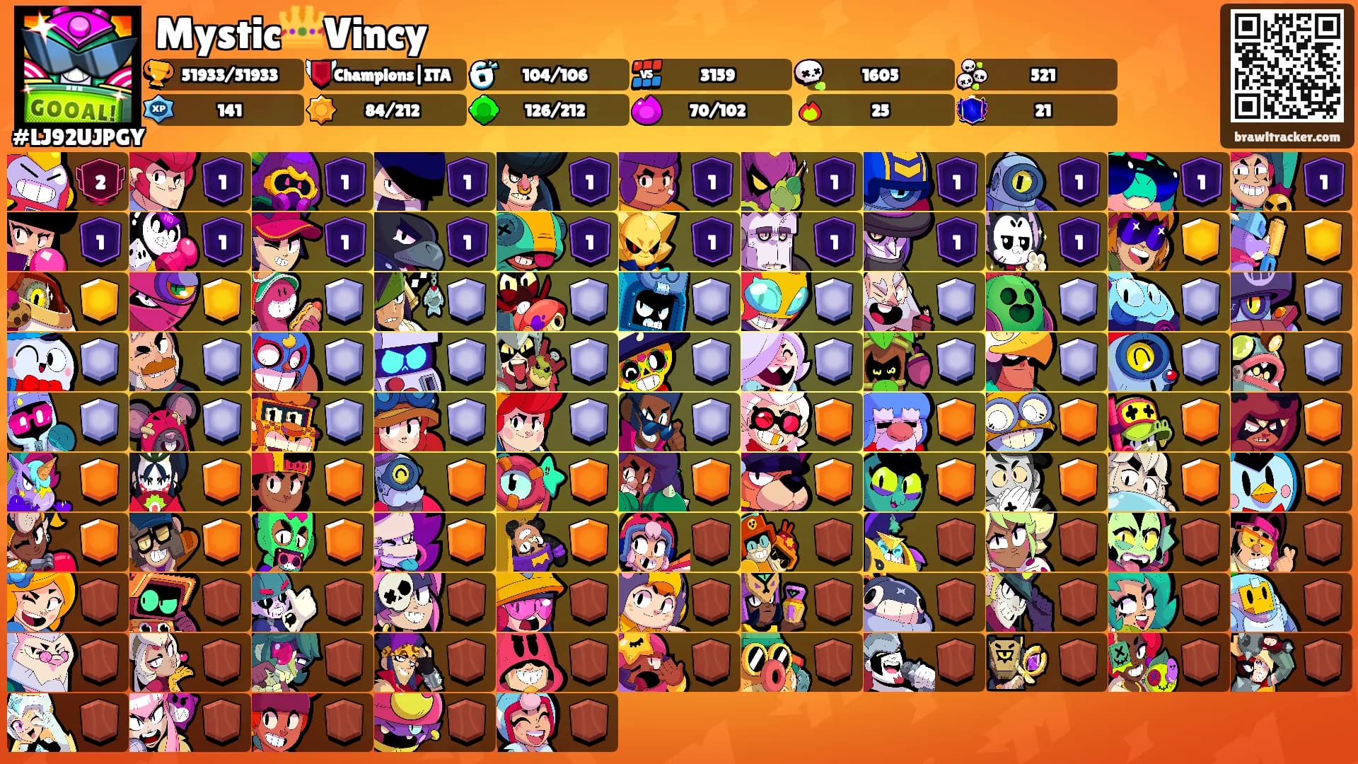 Mystic👑Vincy's Ranks