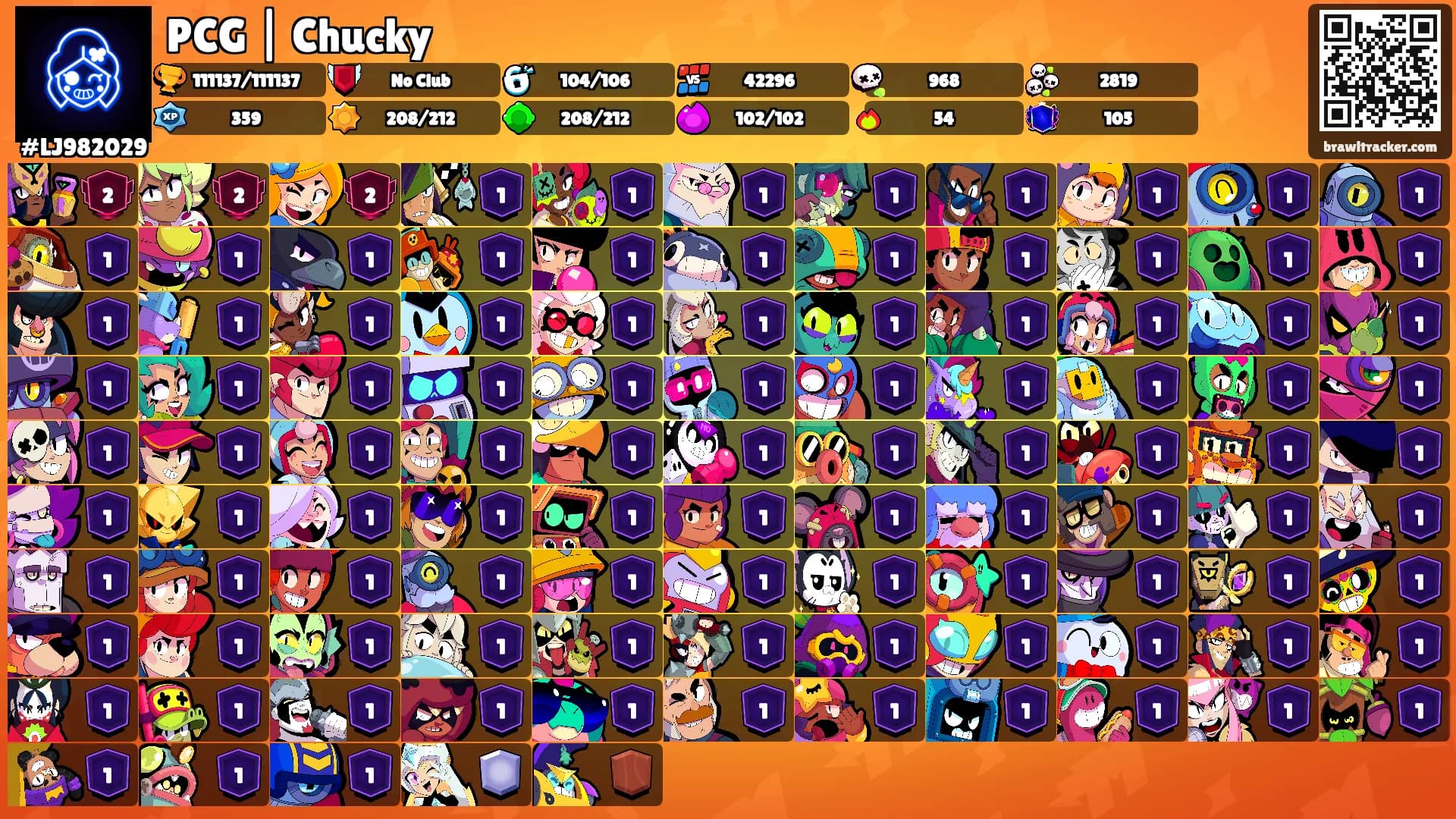 PCG | Chucky's Ranks
