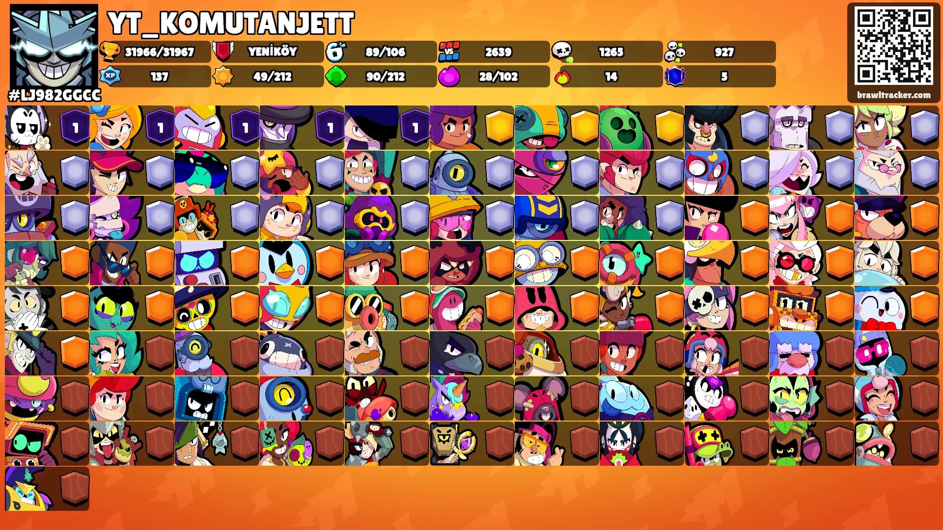 YT_KOMUTANJETT's Ranks