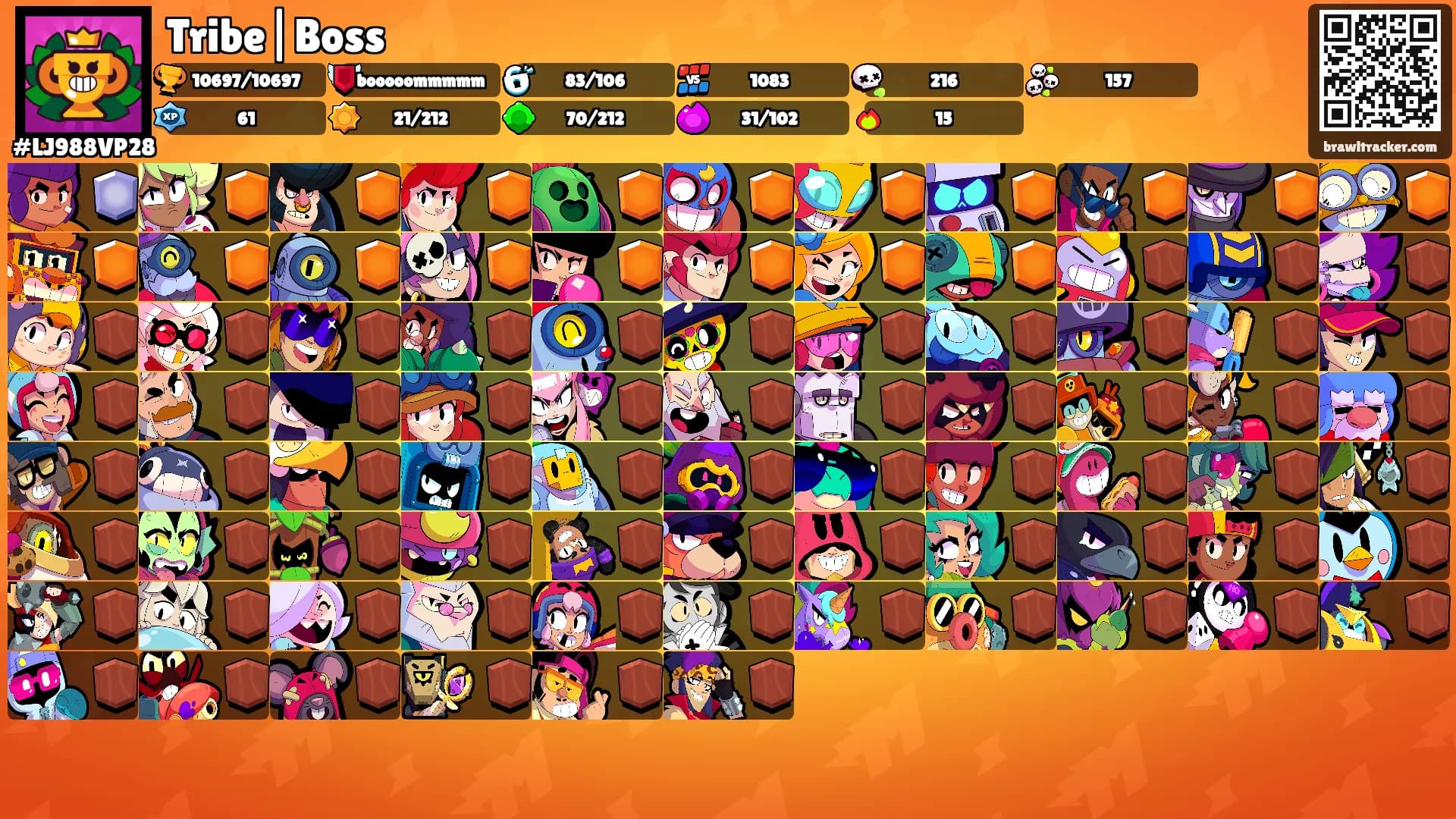 Tribe|Boss's Ranks