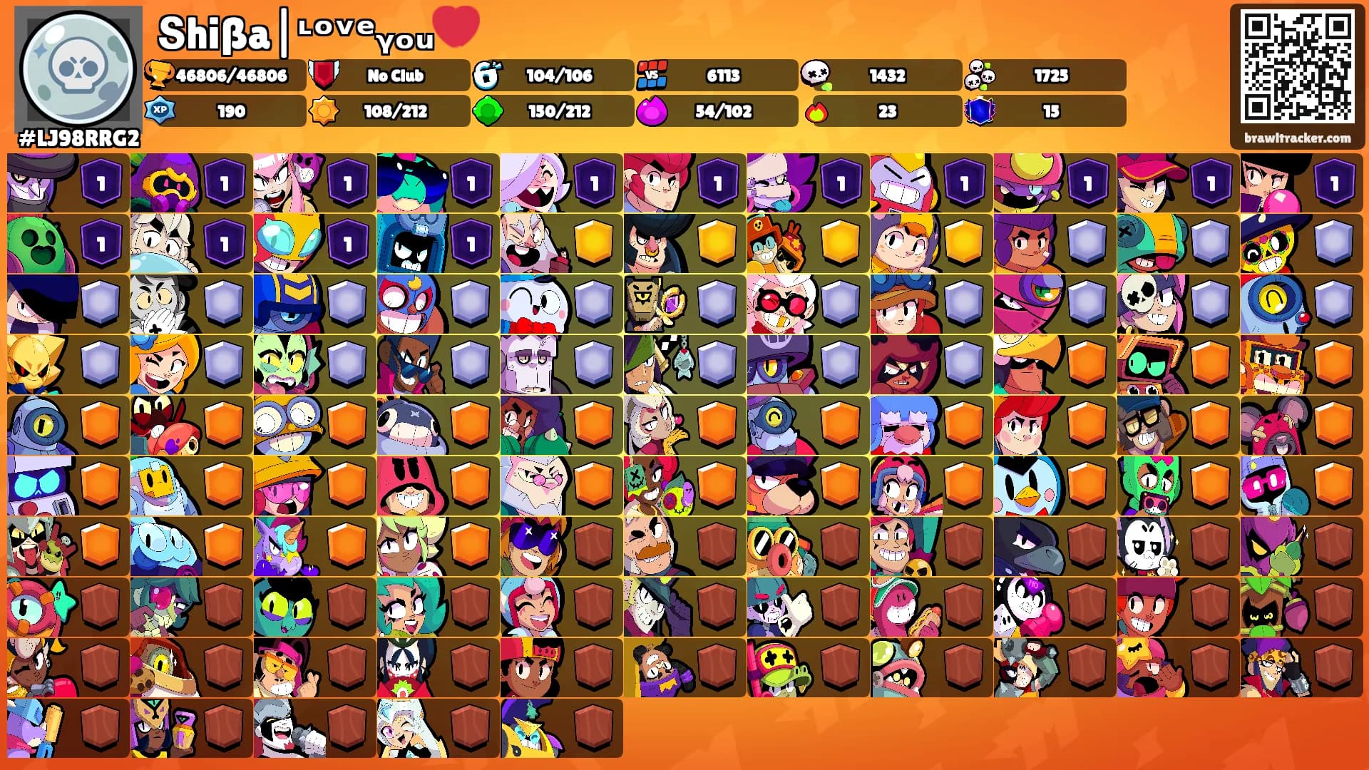 Տhißa|ᶫᵒᵛᵉᵧₒᵤ💔's Ranks