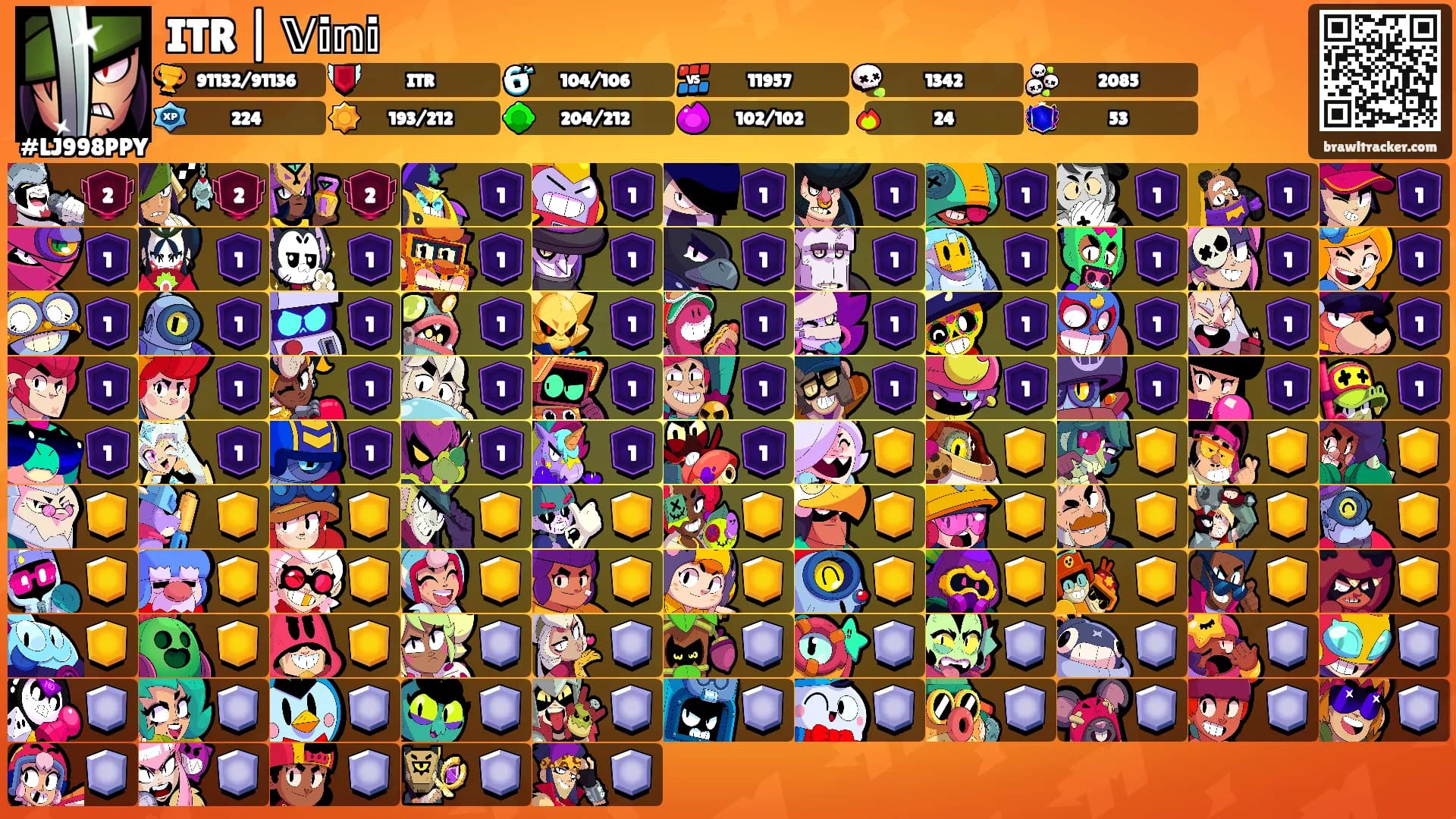 ITR | 𝕍𝕚𝕟𝕚's Ranks
