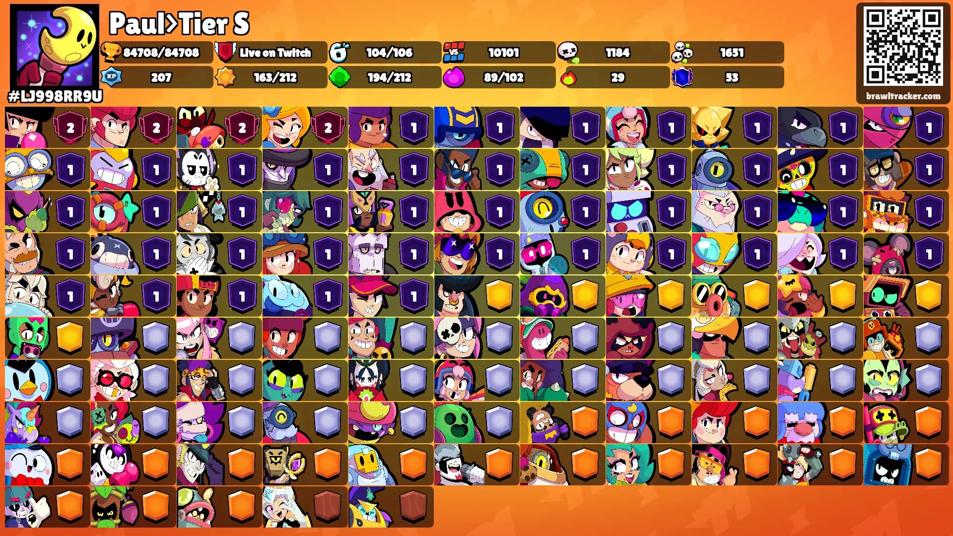 Paul>Tier S's Ranks