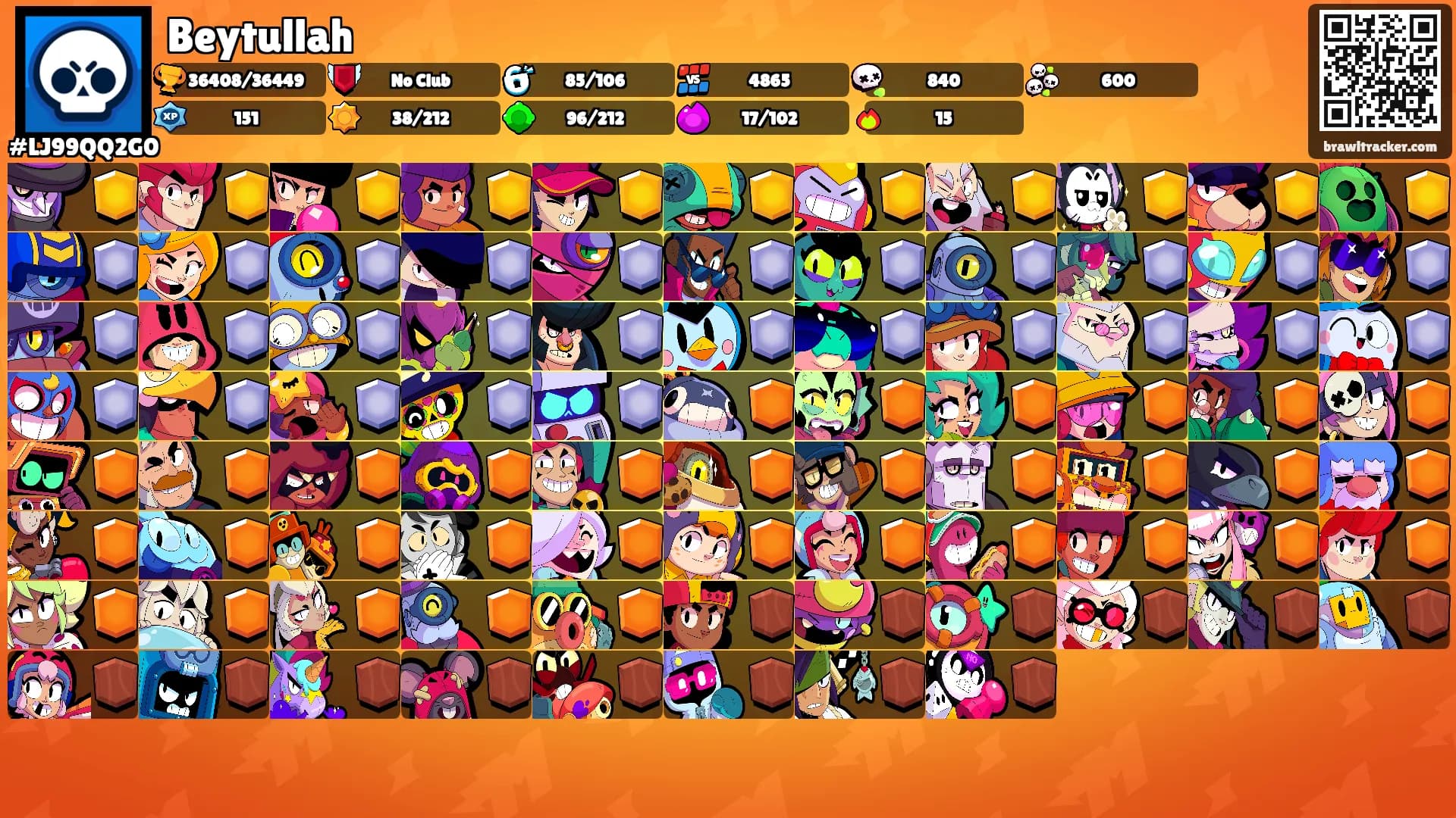 Beytullah's Ranks