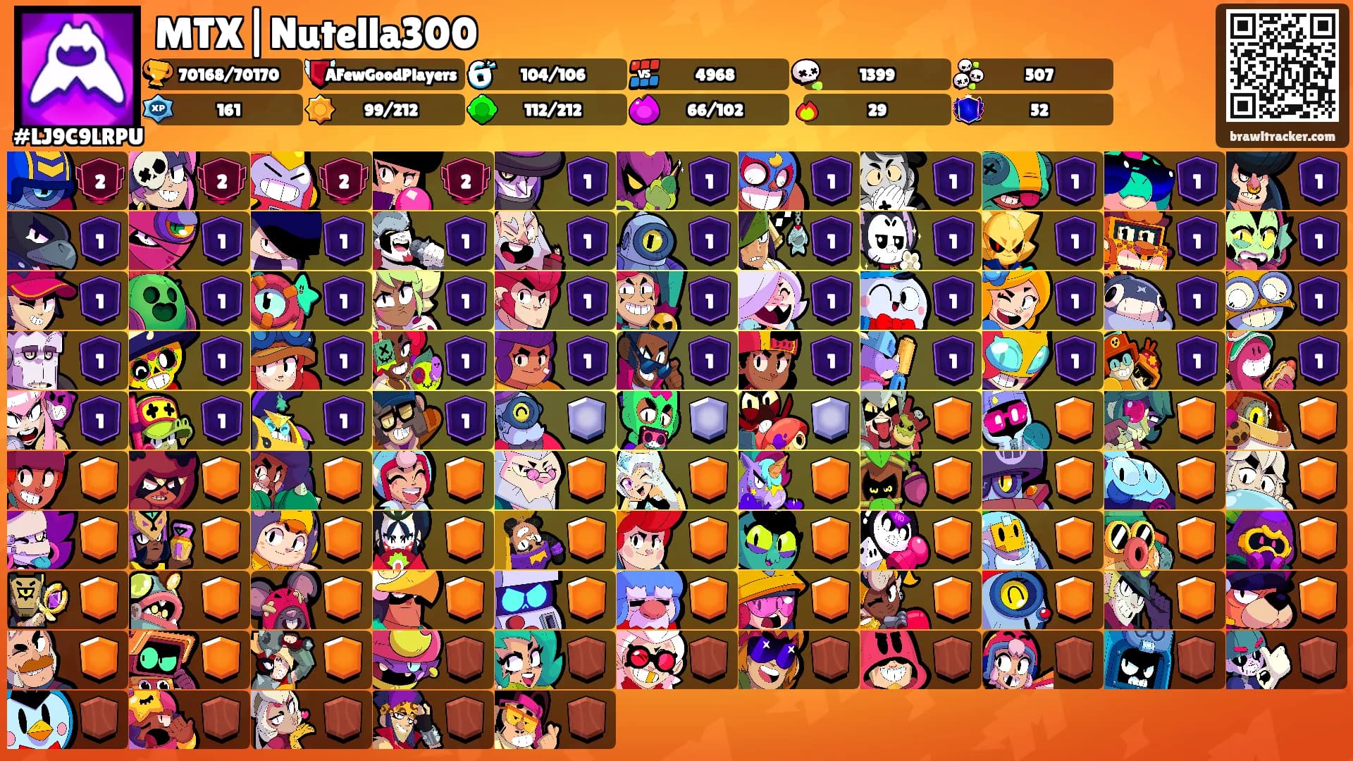 MTX|Nutella300's Ranks