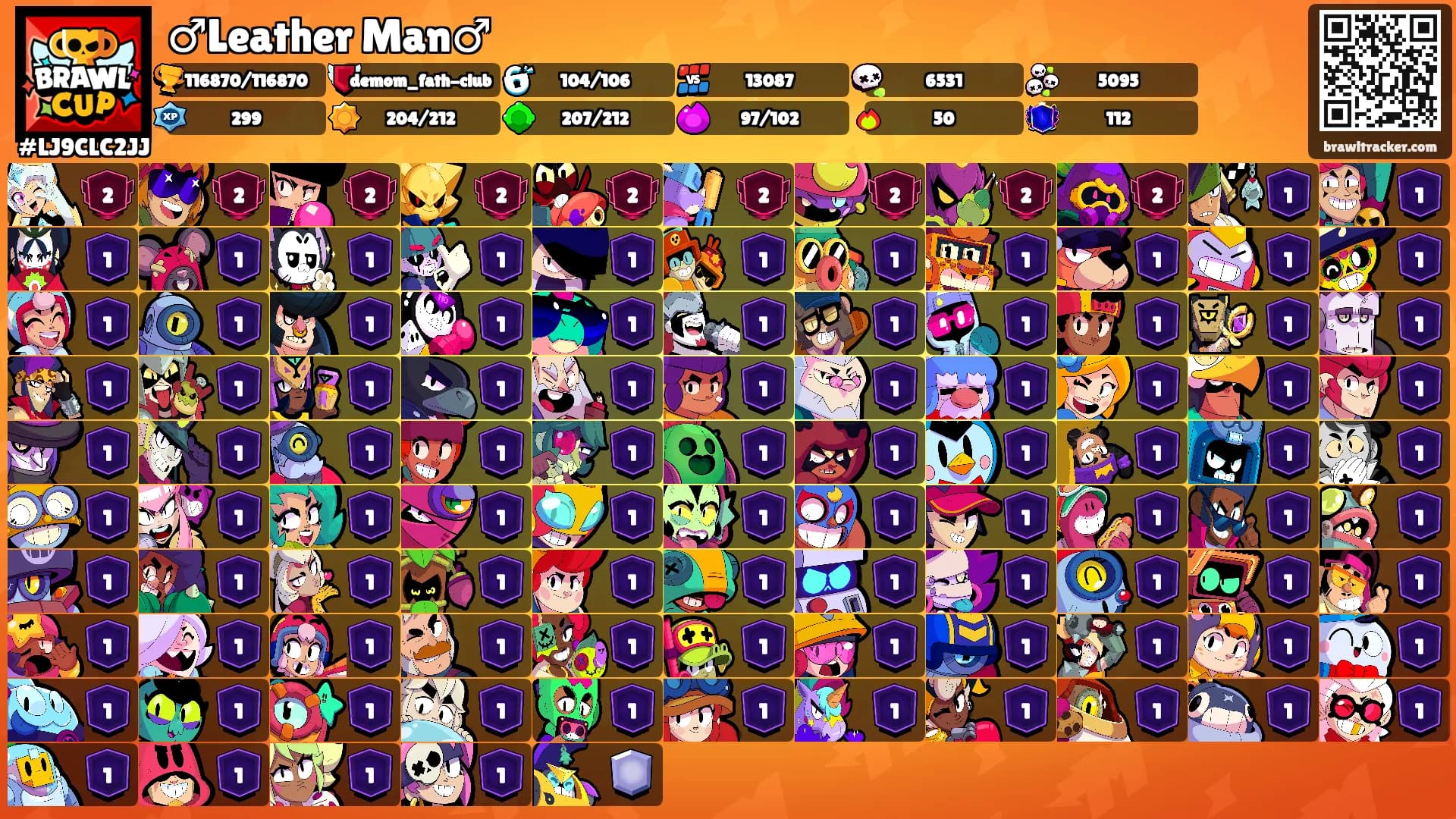 ♂Leather Man♂'s Ranks