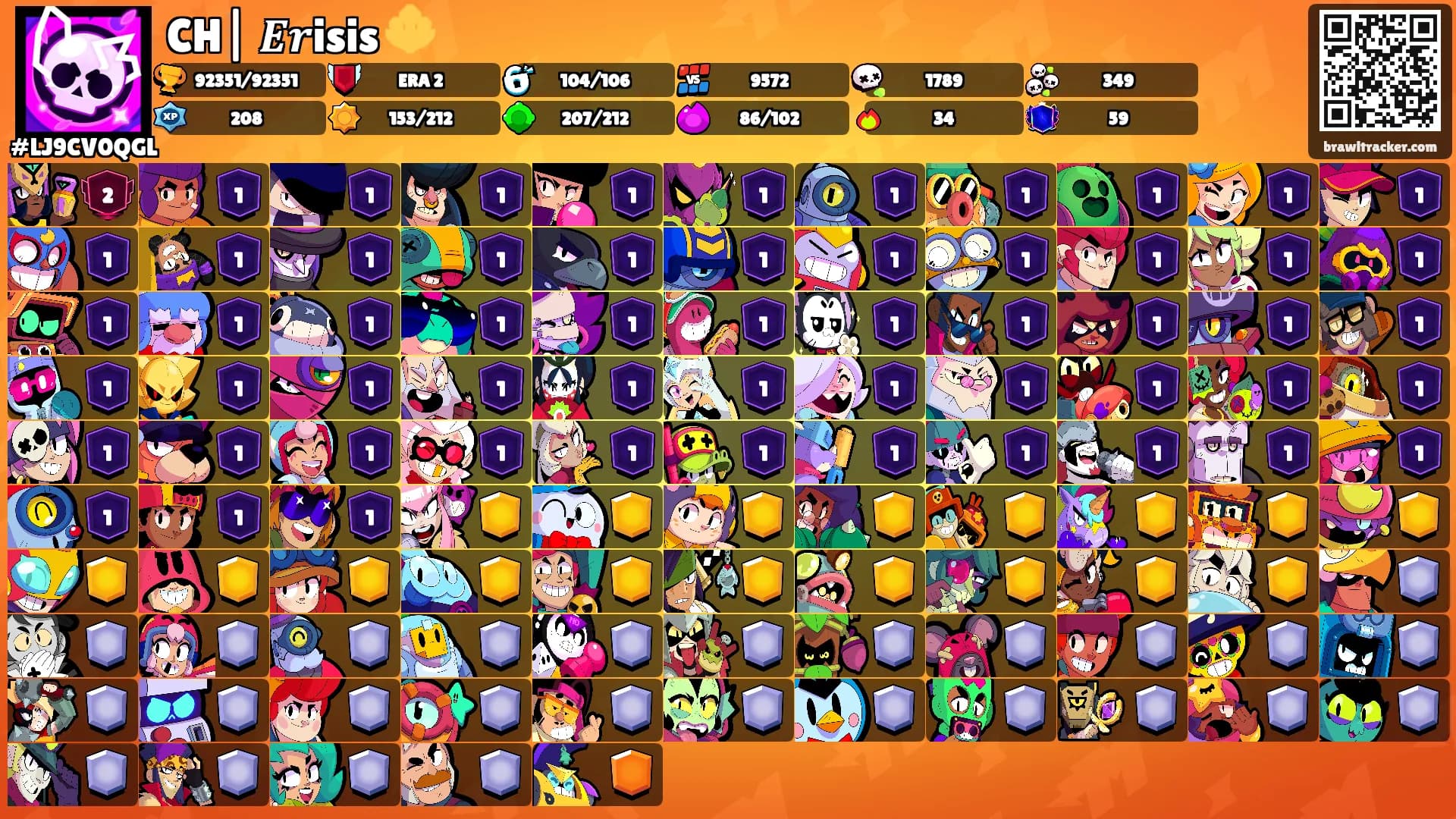 CH| 𝑬𝒓isis 🔱's Ranks