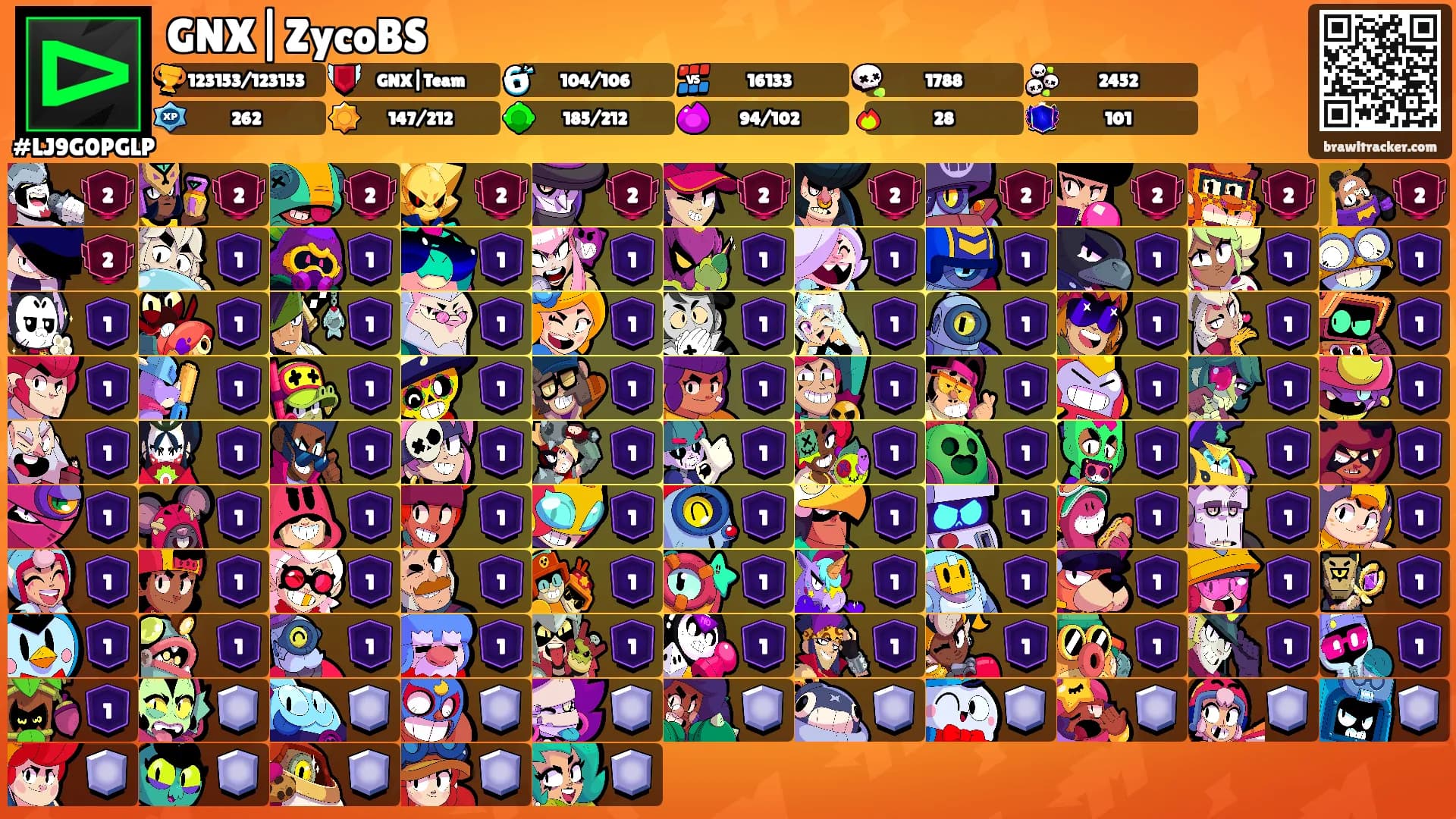 GNX|ZycoBS's Ranks