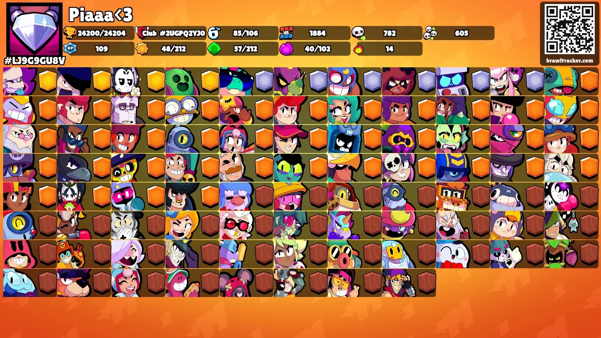 Piaaa<3's Ranks