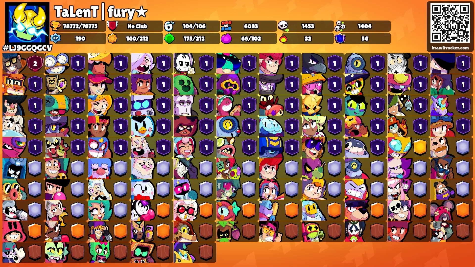 TaLenT|fury★'s Ranks