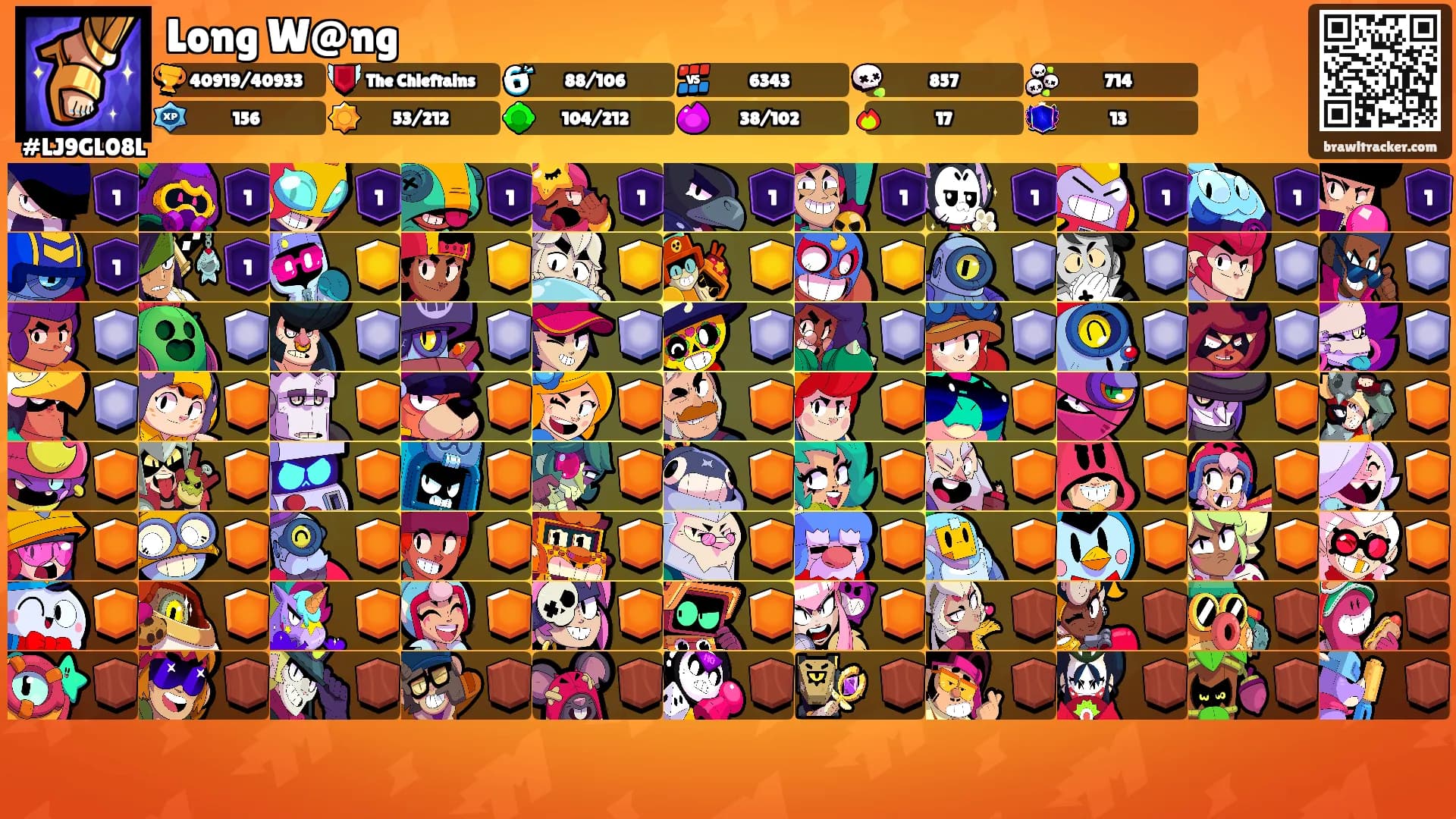 Long W@ng's Ranks