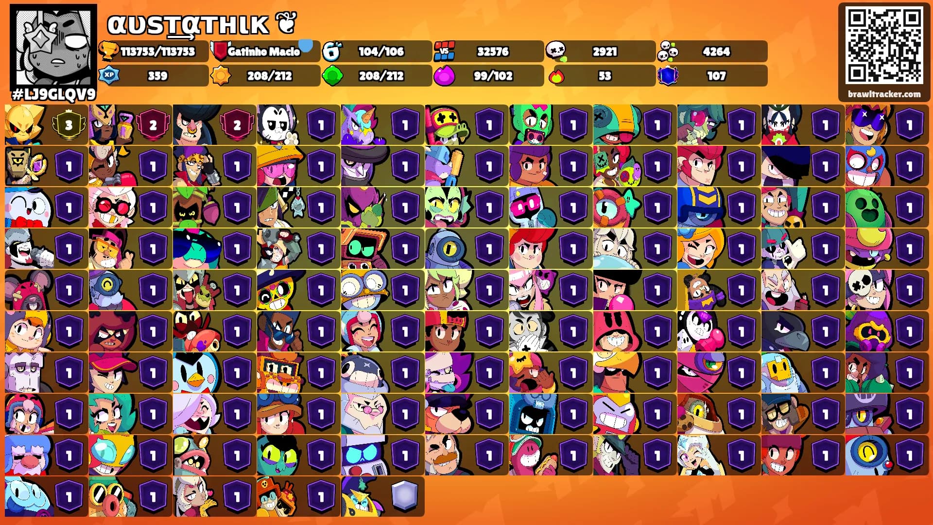 αυѕт͢αтнιк ❦'s Ranks