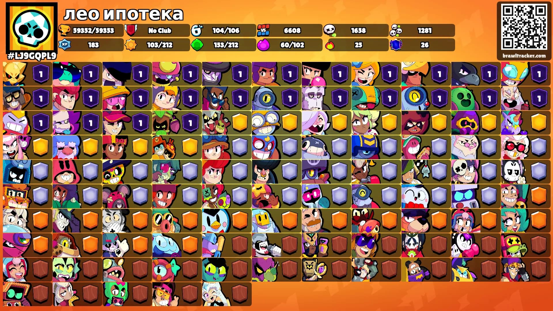 лео ипотека's Ranks