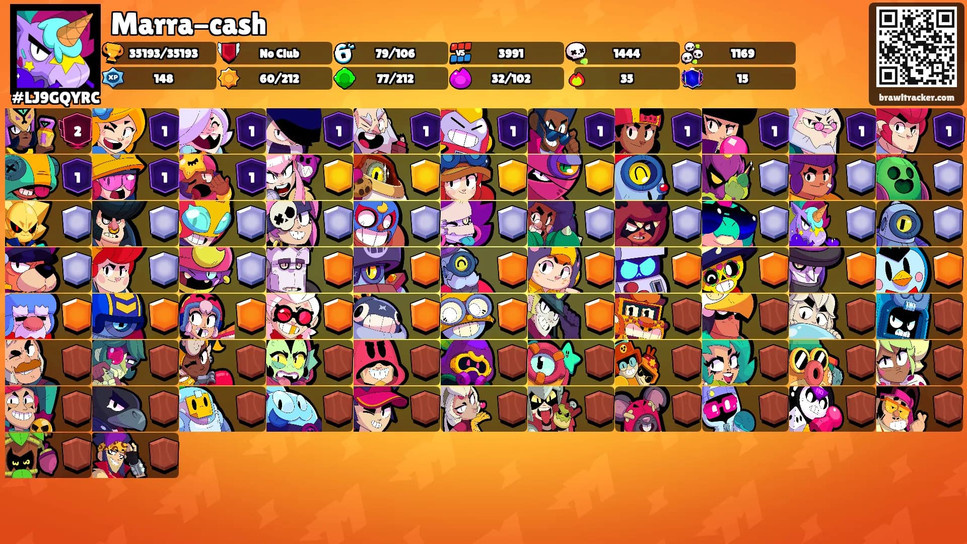 Marra-cash's Ranks